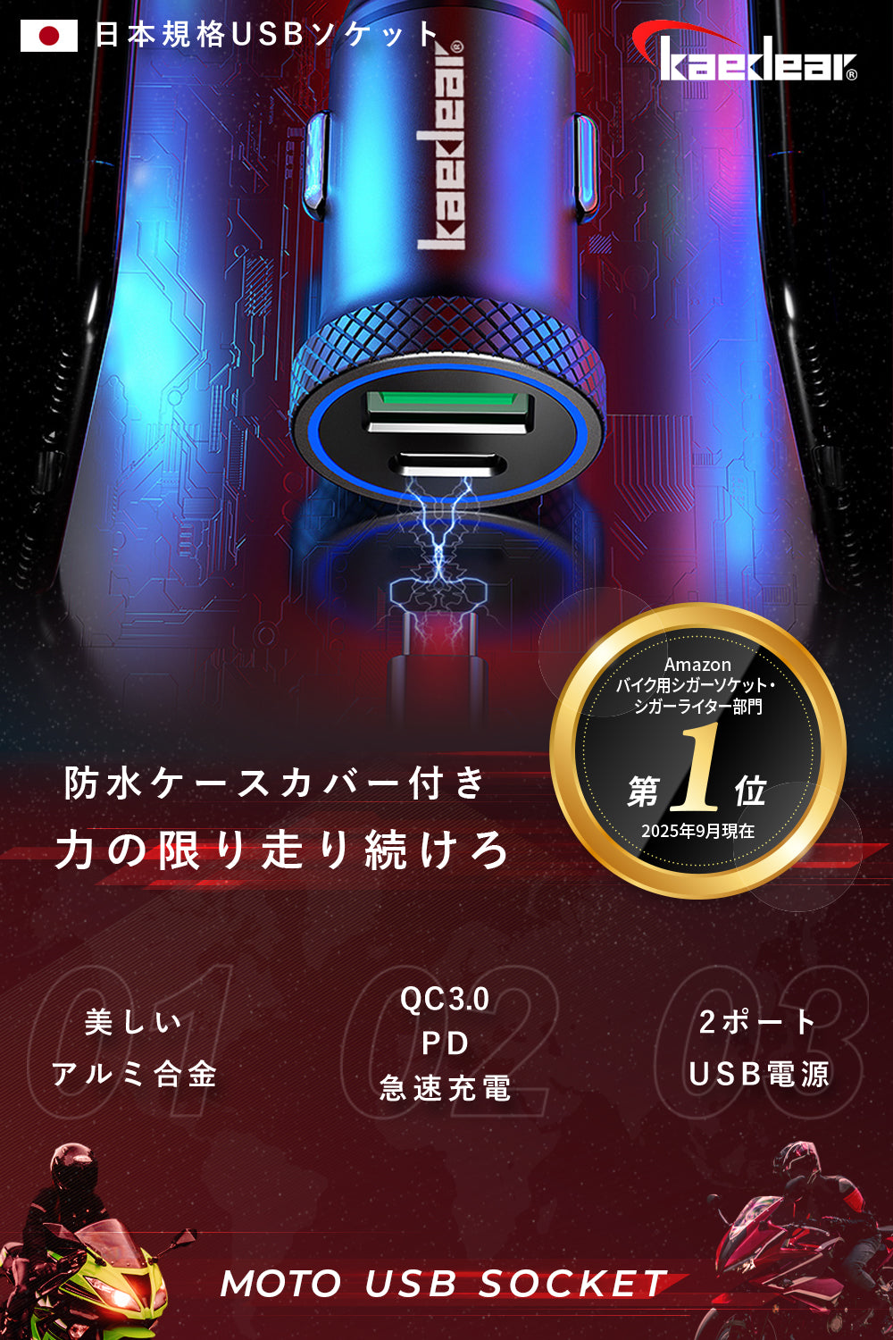 標準 USBソケット 防水キャップ (QC3.0+PD) KDR-Z6-2