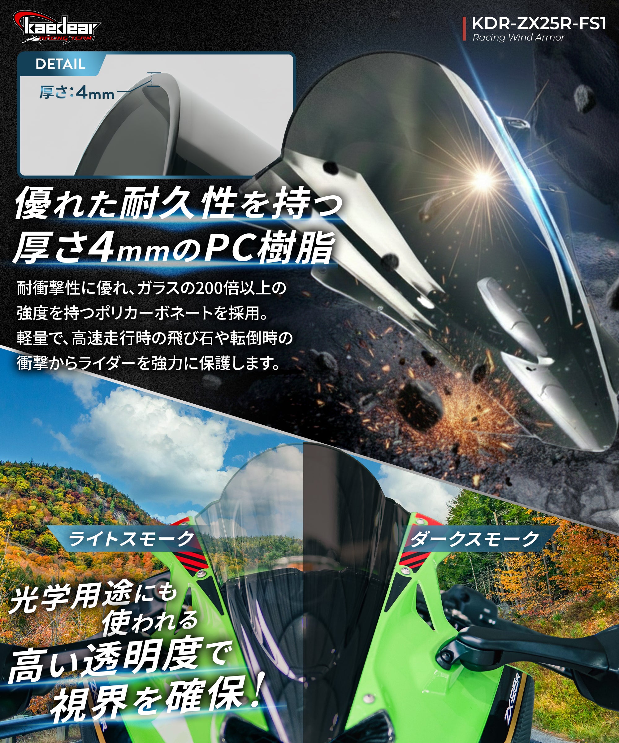 KAWASAKI Ninja ZX-25R 2021-2024年, ZX-4R /4RR 2023-2024年 レーシング ウィンドアーマー KDR-ZX25R-FS1