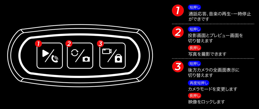 Smart Record Display KDR-D21