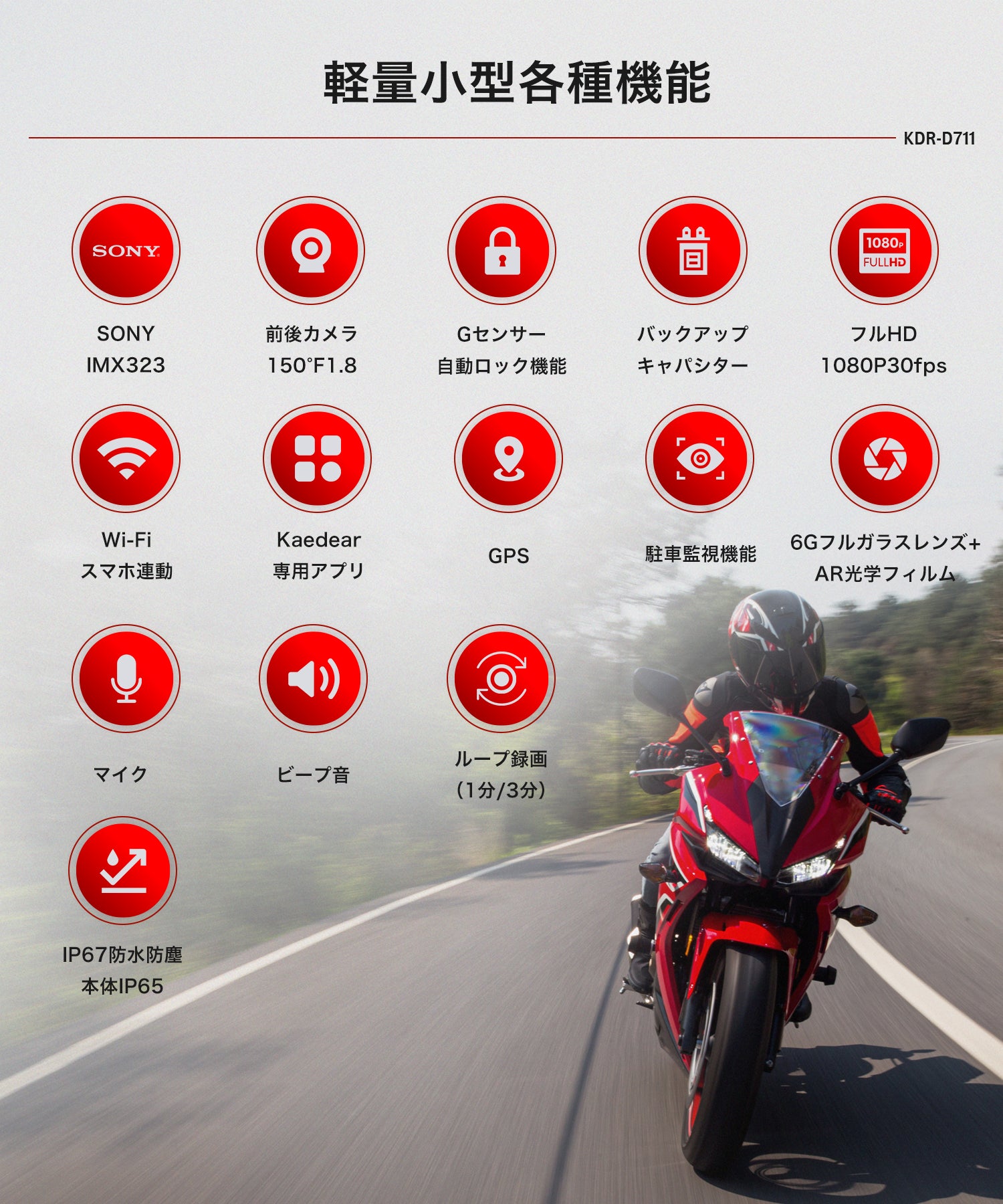 Drive recorder KDR-D711