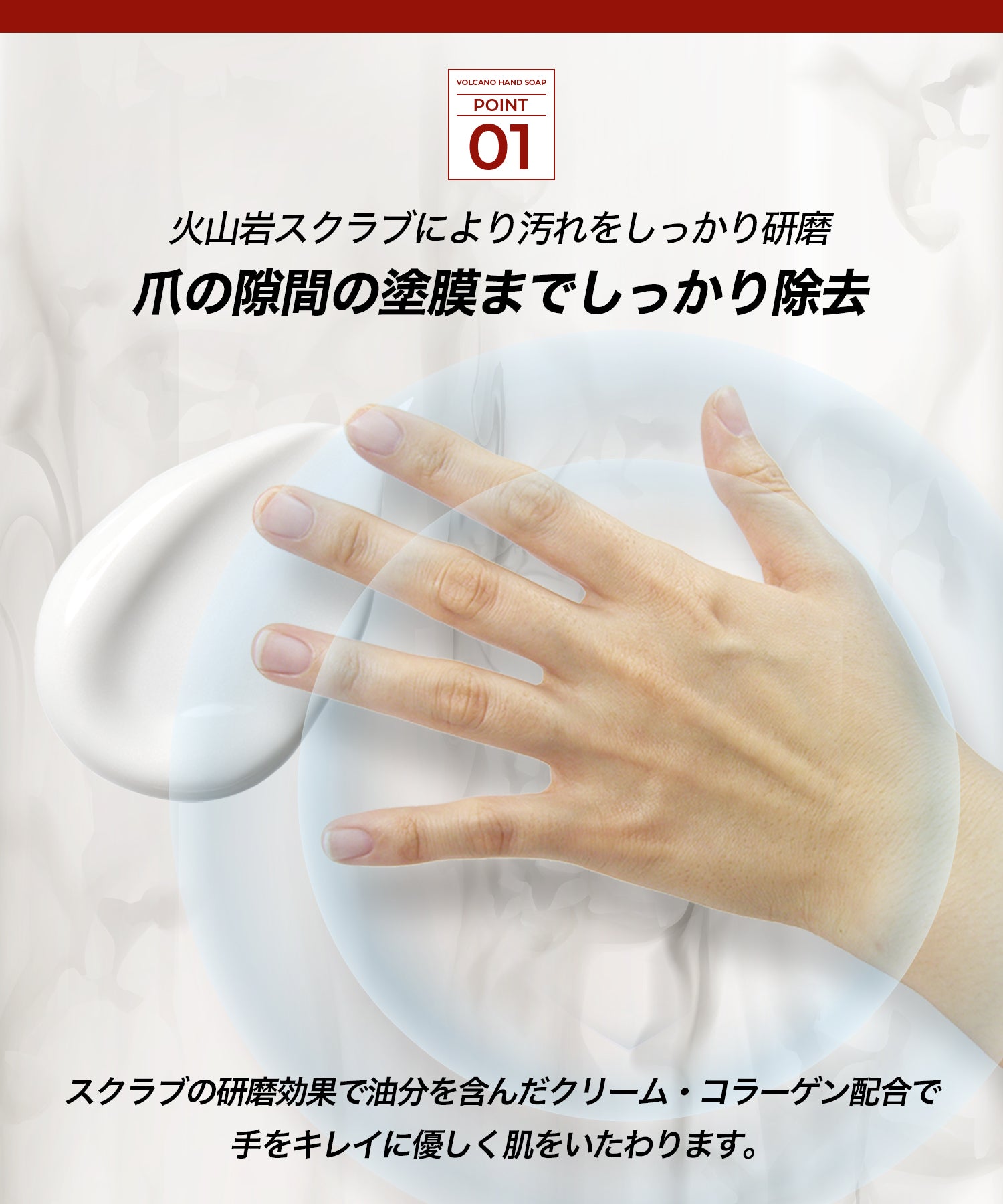 特価SAIL 20%オフ KDR-HS1 ボルケーノ ハンドソープ スクラブ 業務用 工業用 塗装 DIY 作業 手洗い石鹼 ハンドクリーナー ポンプ容器 300ml