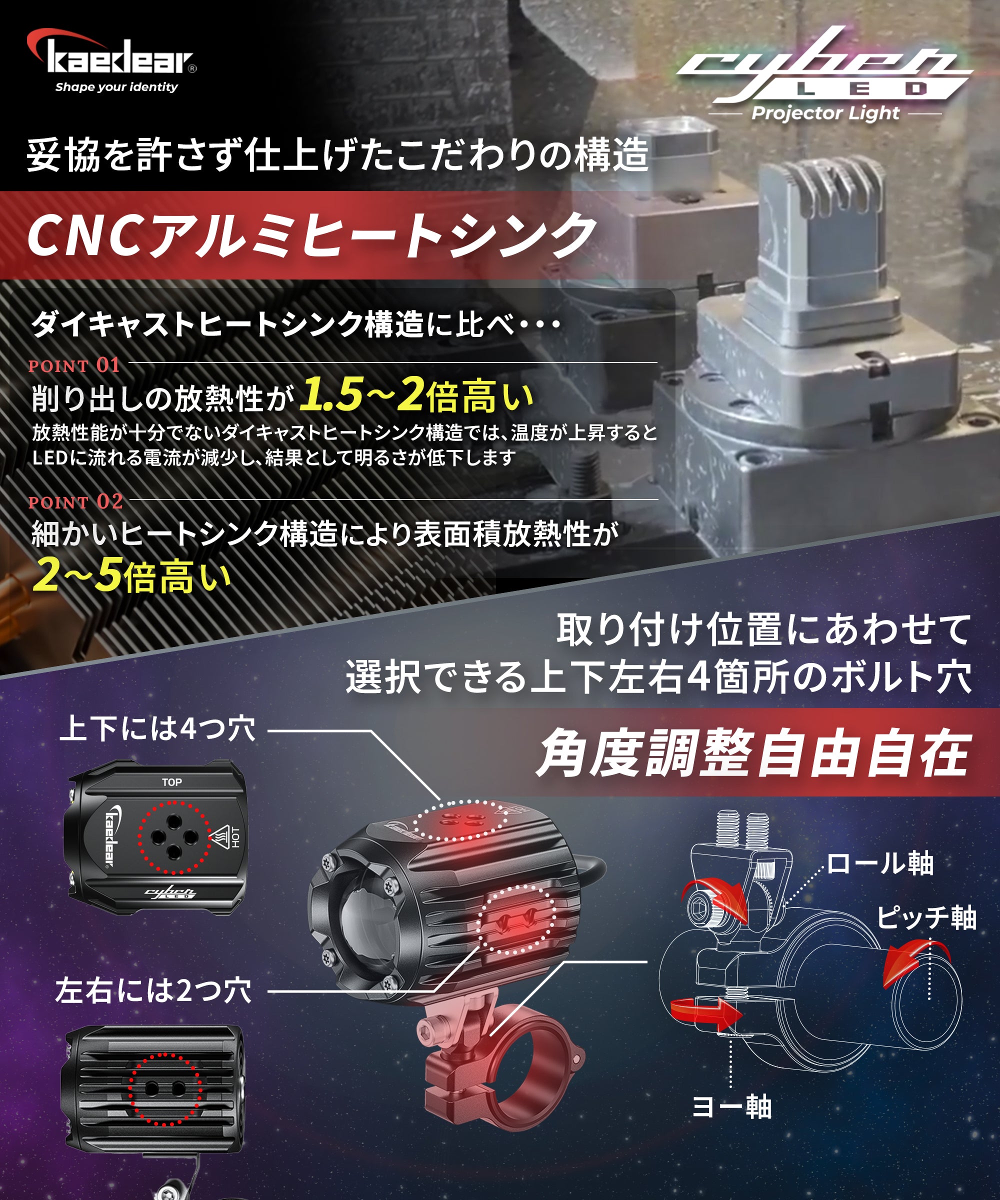 Kaedear(カエディア) Cyber LED プロジェクター ライト KDR-K10-W30