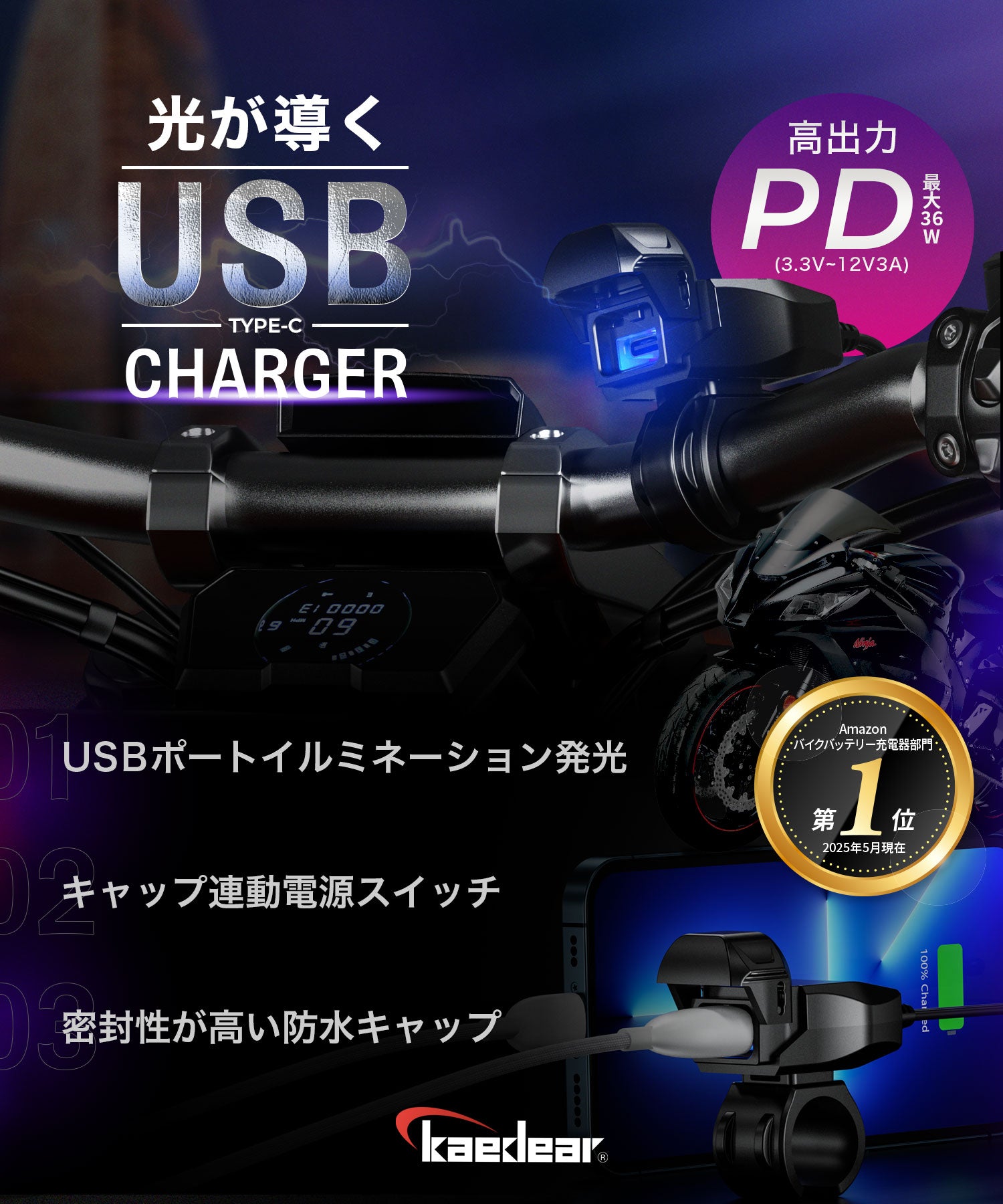 KDR-M3C-C (タイプCC)
