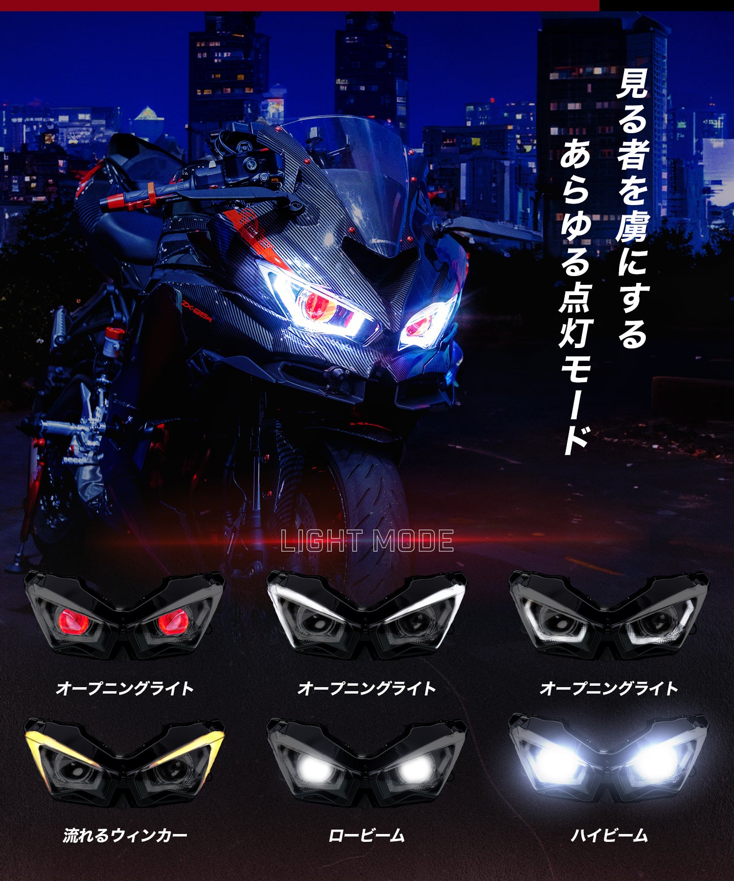 Cyber LED KAWASAKI Ninja ZX-25R カスタムヘッドライト /Ninja250 / Nija400 / Ninja650 / ZX4R / ZX6R / KDR-ZX25R-FL1