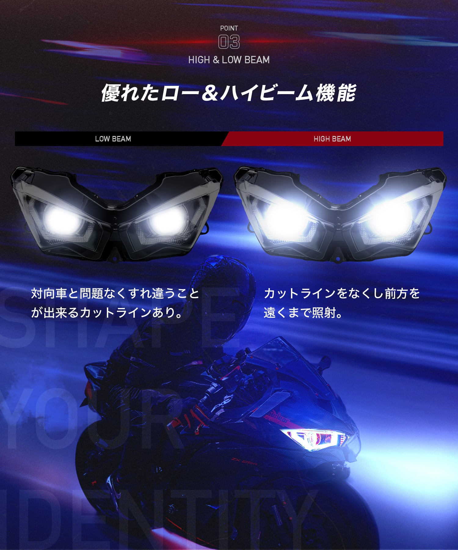 Cyber LED KAWASAKI Ninja ZX-25R カスタムヘッドライト /Ninja250 / Nija400 / Ninja650 / ZX4R / ZX6R / KDR-ZX25R-FL1