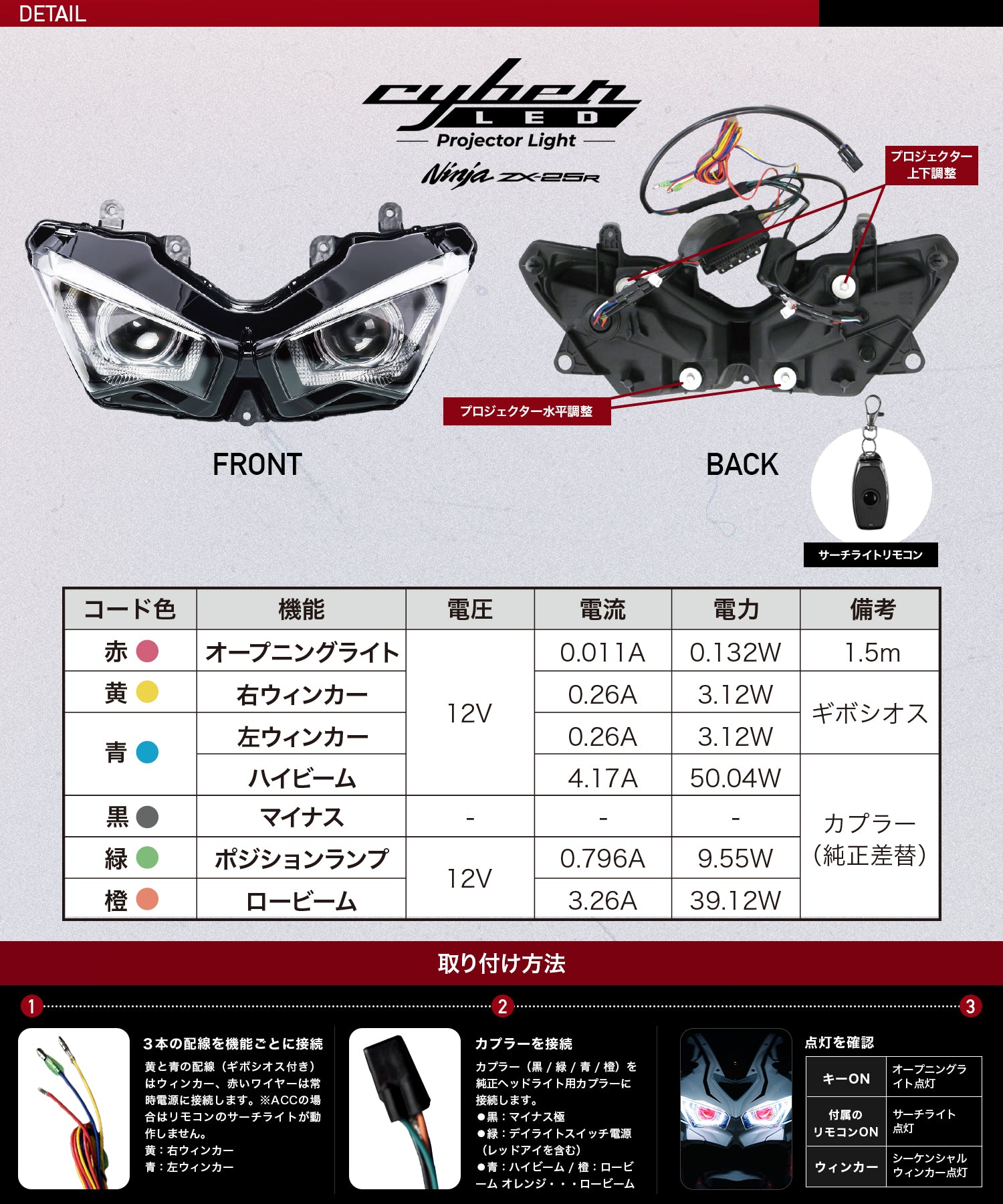 Cyber LED KAWASAKI Ninja ZX-25R カスタムヘッドライト /Ninja250 / Nija400 / Ninja650 / ZX4R / ZX6R / KDR-ZX25R-FL1