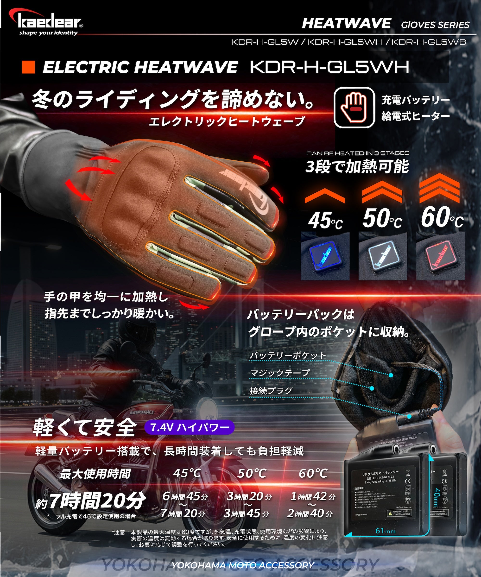 ヒートウェーブ KDR-H-GL5W