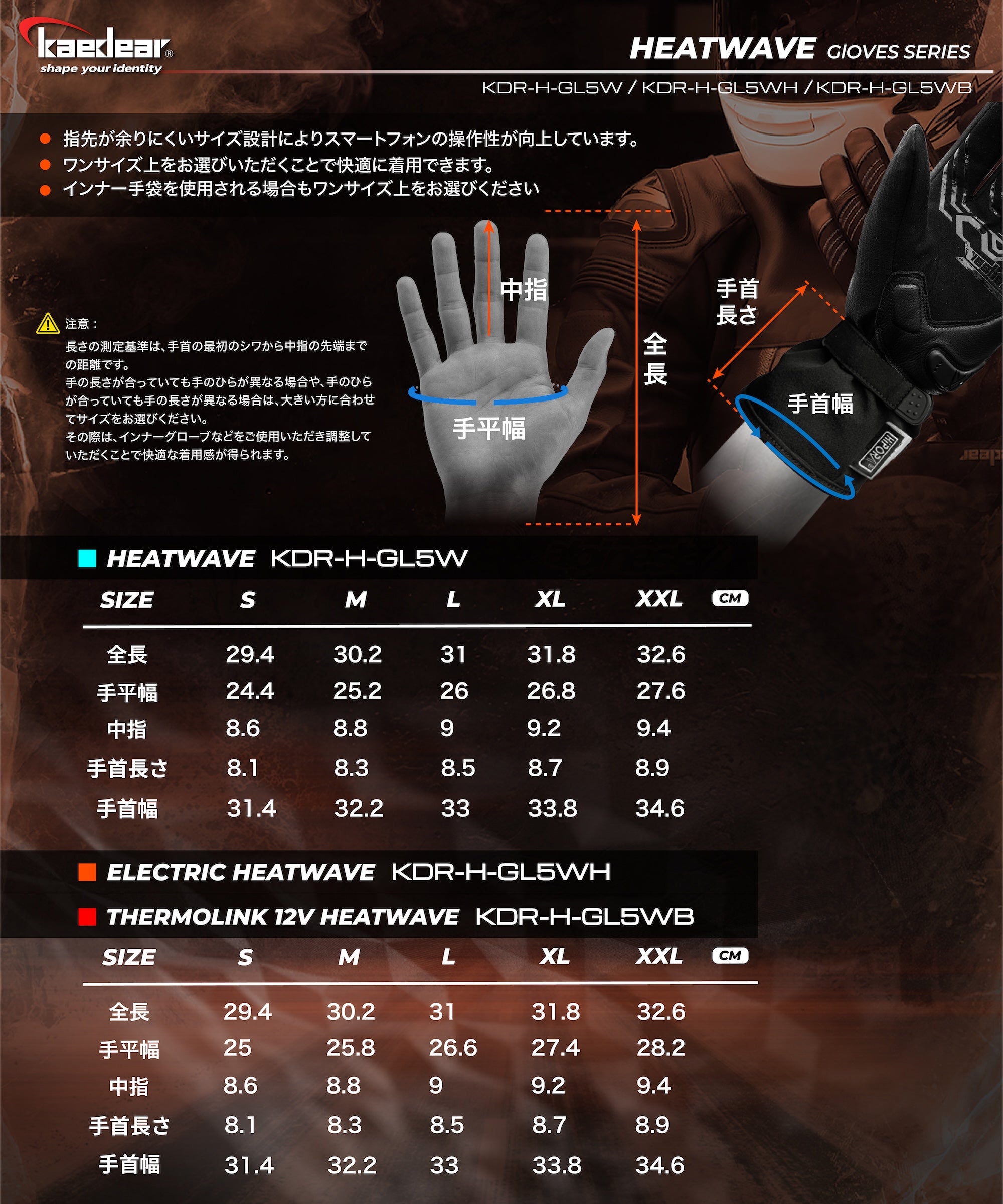 サーモリンク12Vヒートウェーブ KDR-H-GL5WB