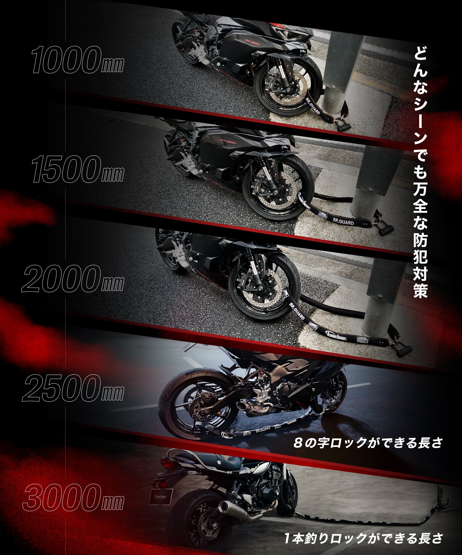 SP-GUARD タイプ パッドチェーン KDR-LK2