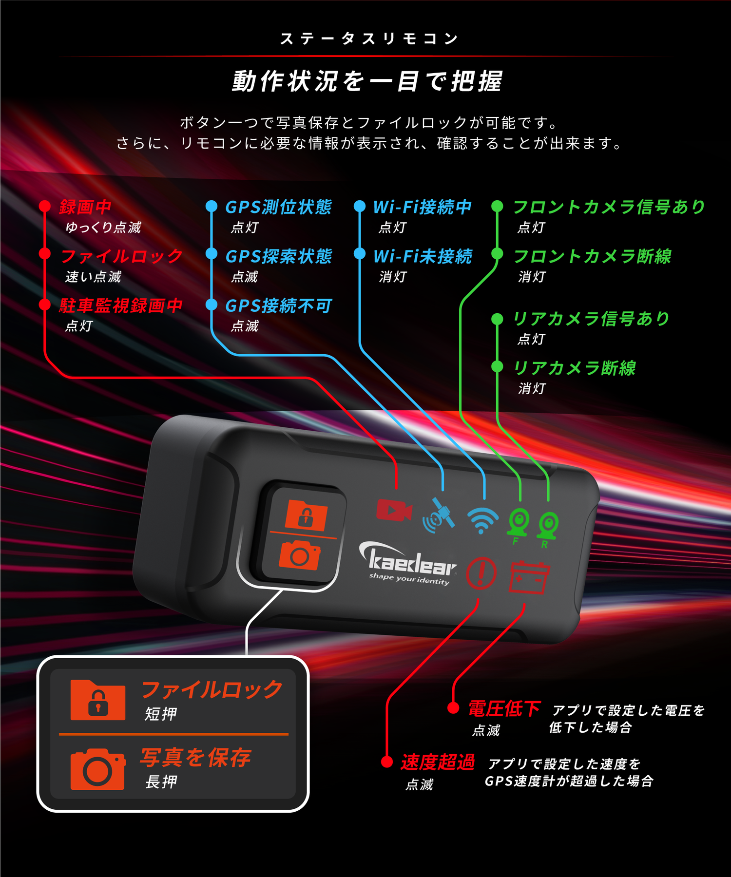 ドライブレコーダー KDR-D811