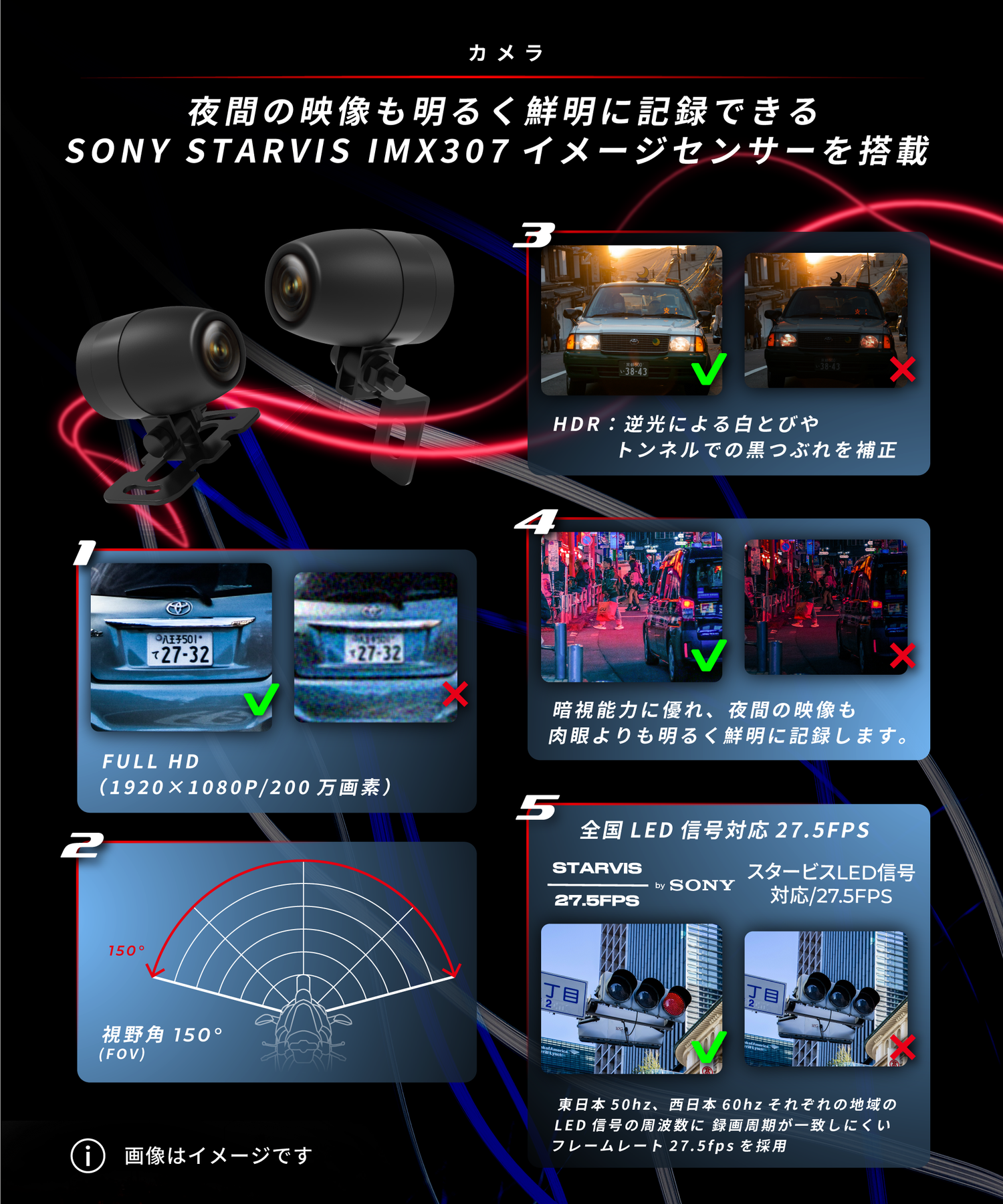 ドライブレコーダー KDR-D811