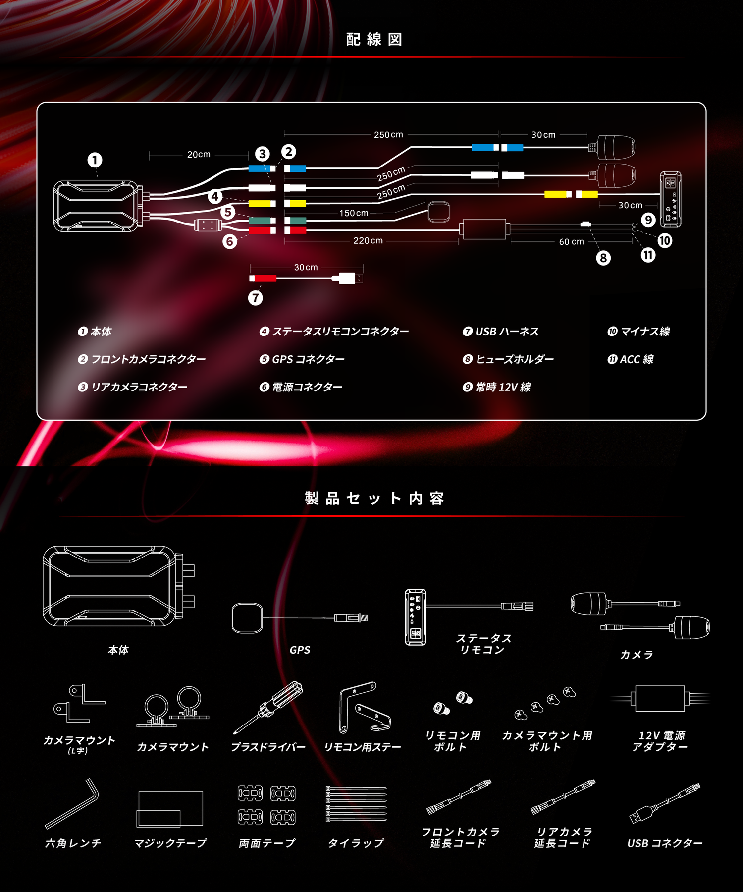 ドライブレコーダー KDR-D811