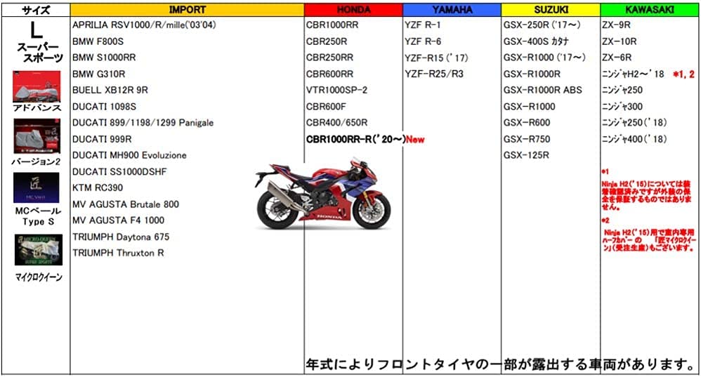 匠 バイクカバー バージョン2 L スーパースポーツ【TA932-LSS】