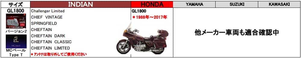 匠 バイクカバー バージョン2 GL1800【TA932-GL】