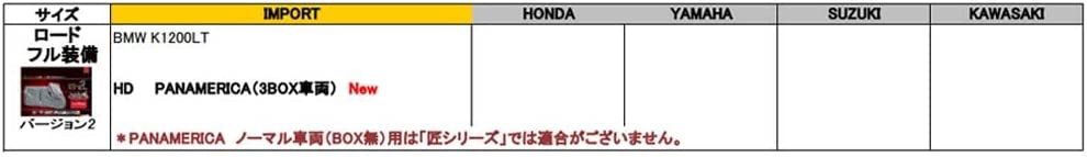 匠 バイクカバー バージョン2 ロード フル装備【TA932-RF】