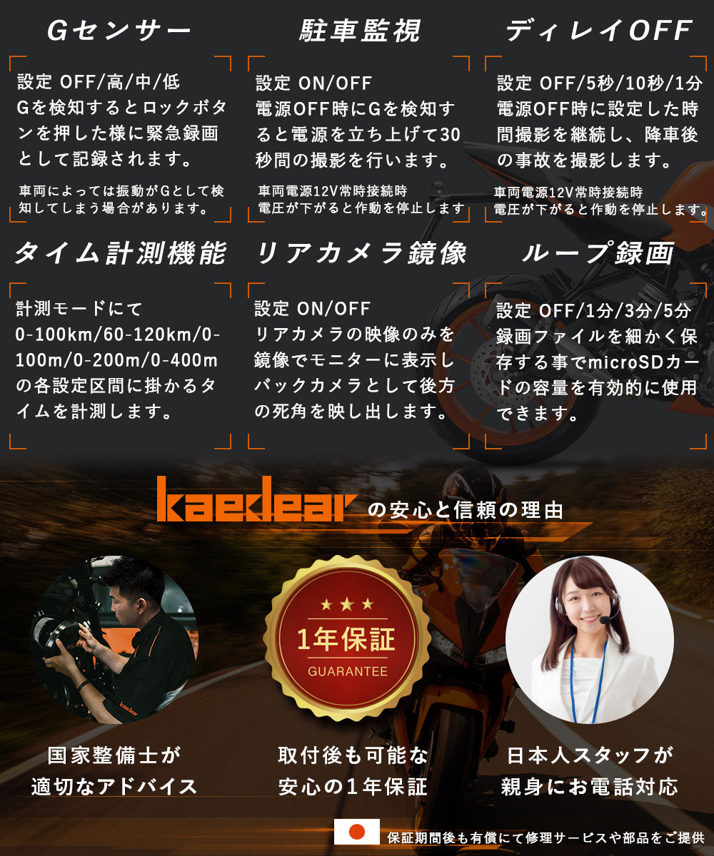 SONY スタービス採用 ドライブレコーダー ワイヤレスリモコン KDR-D702-60