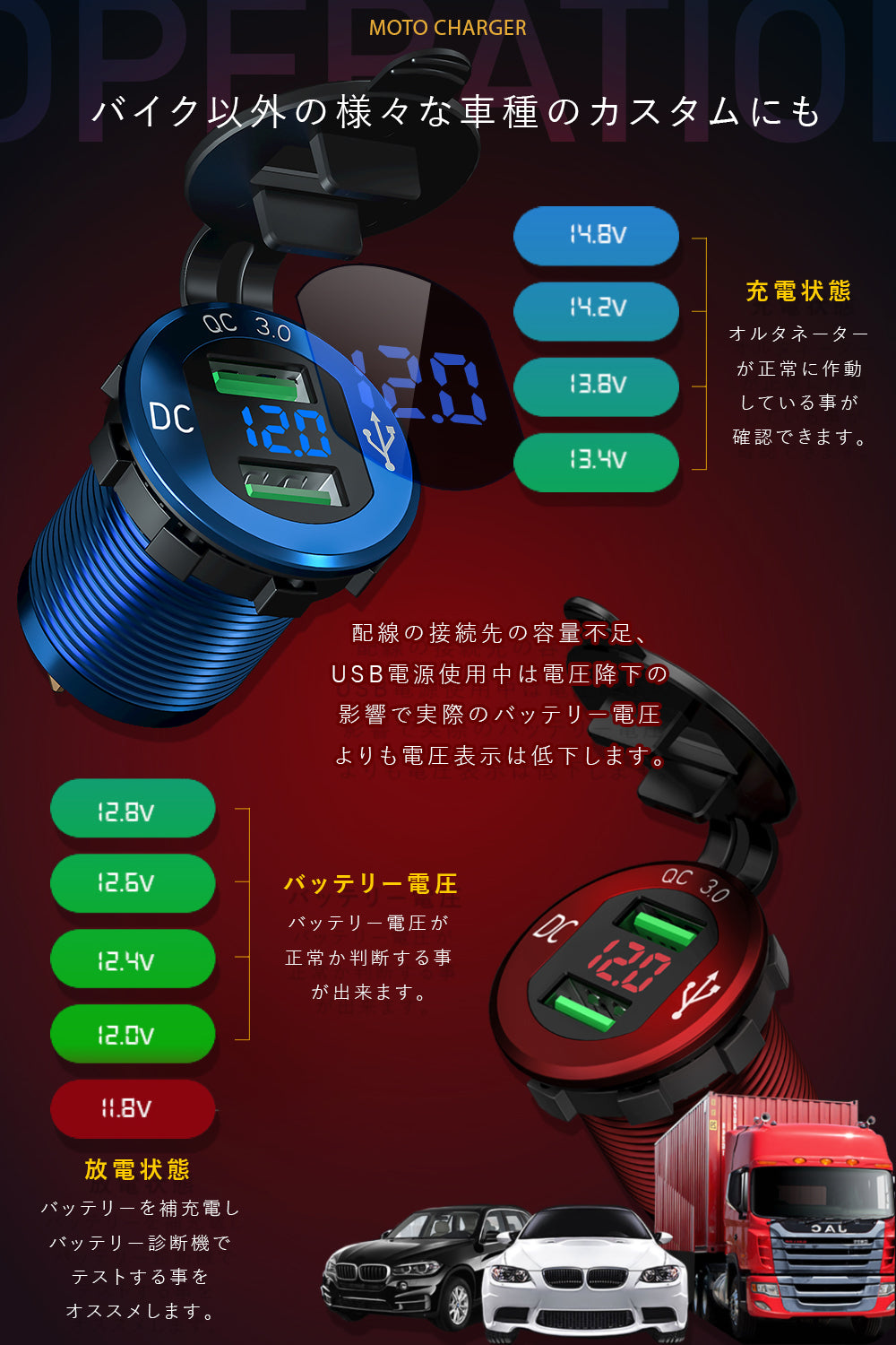 デジタル 電圧計 USB電源 - Kaedear(カエディア)