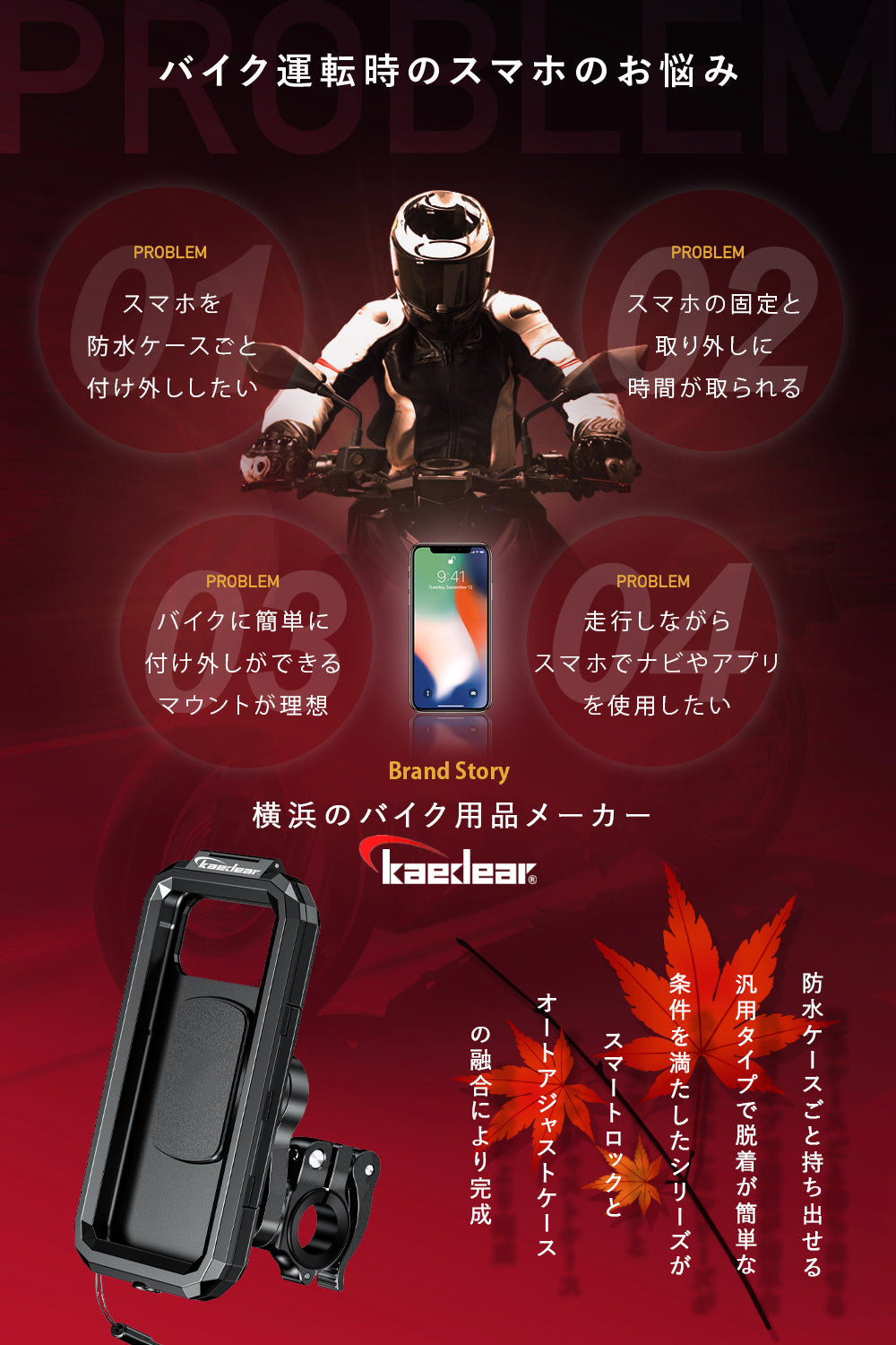 Smart Lock + Auto Adjust Case KDR-M18SL