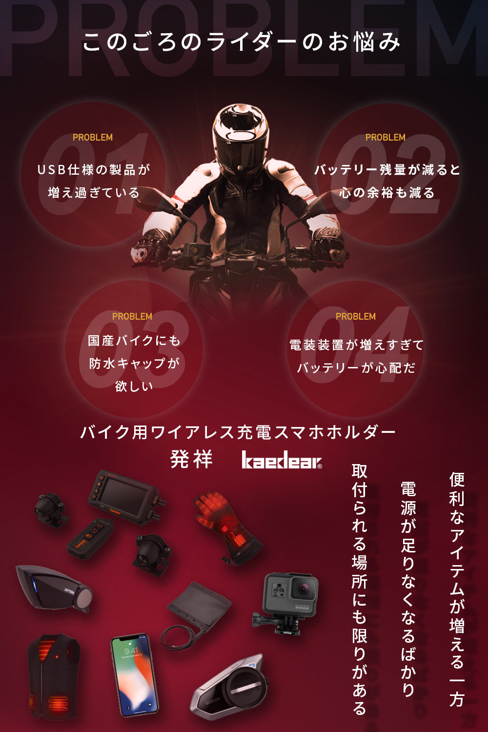 標準 USBソケット 防水キャップ (QC3.0+PD) KDR-Z6-2