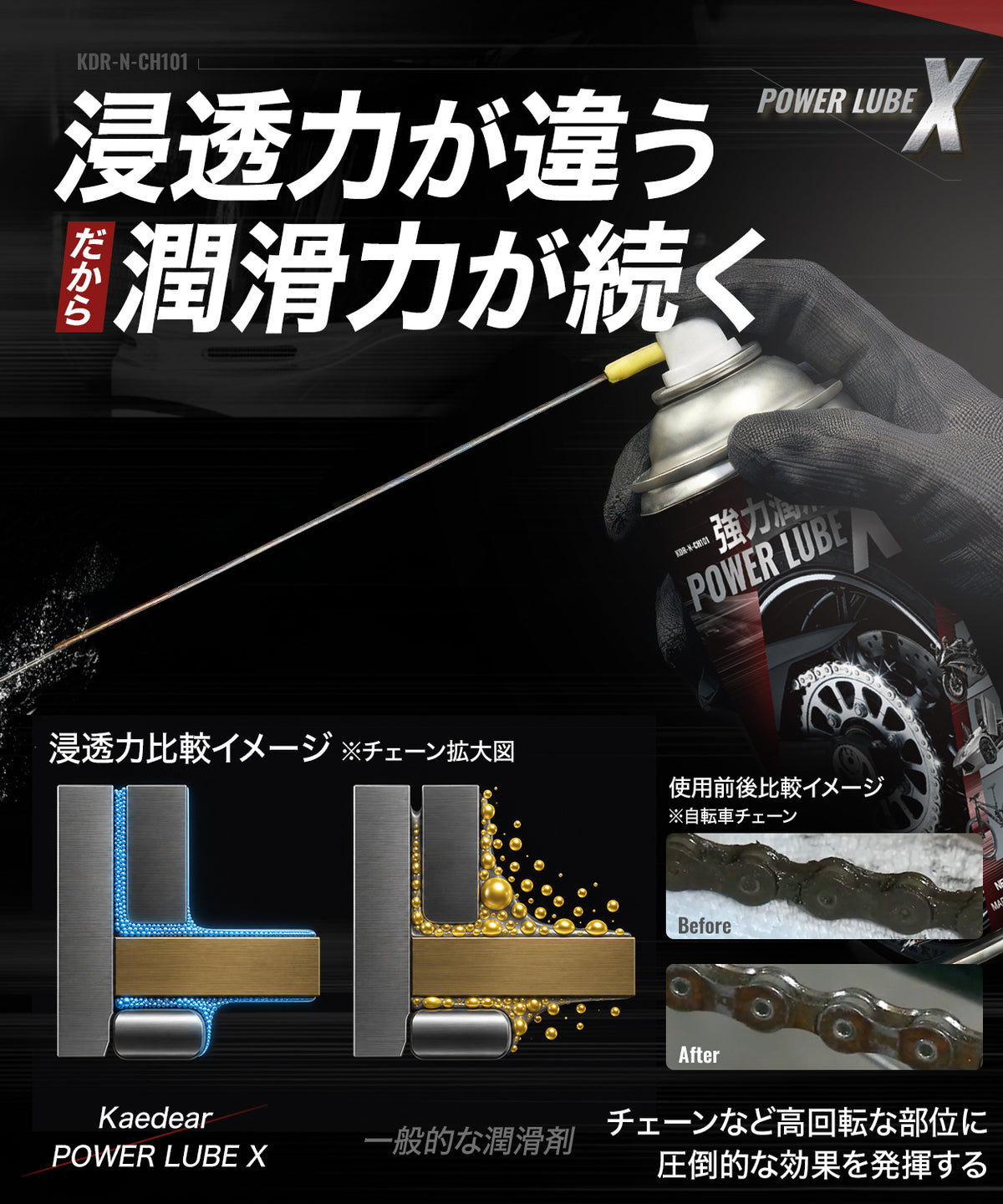 POWER LUBE X バイクチェーン 潤滑剤 KDR-N-CH101