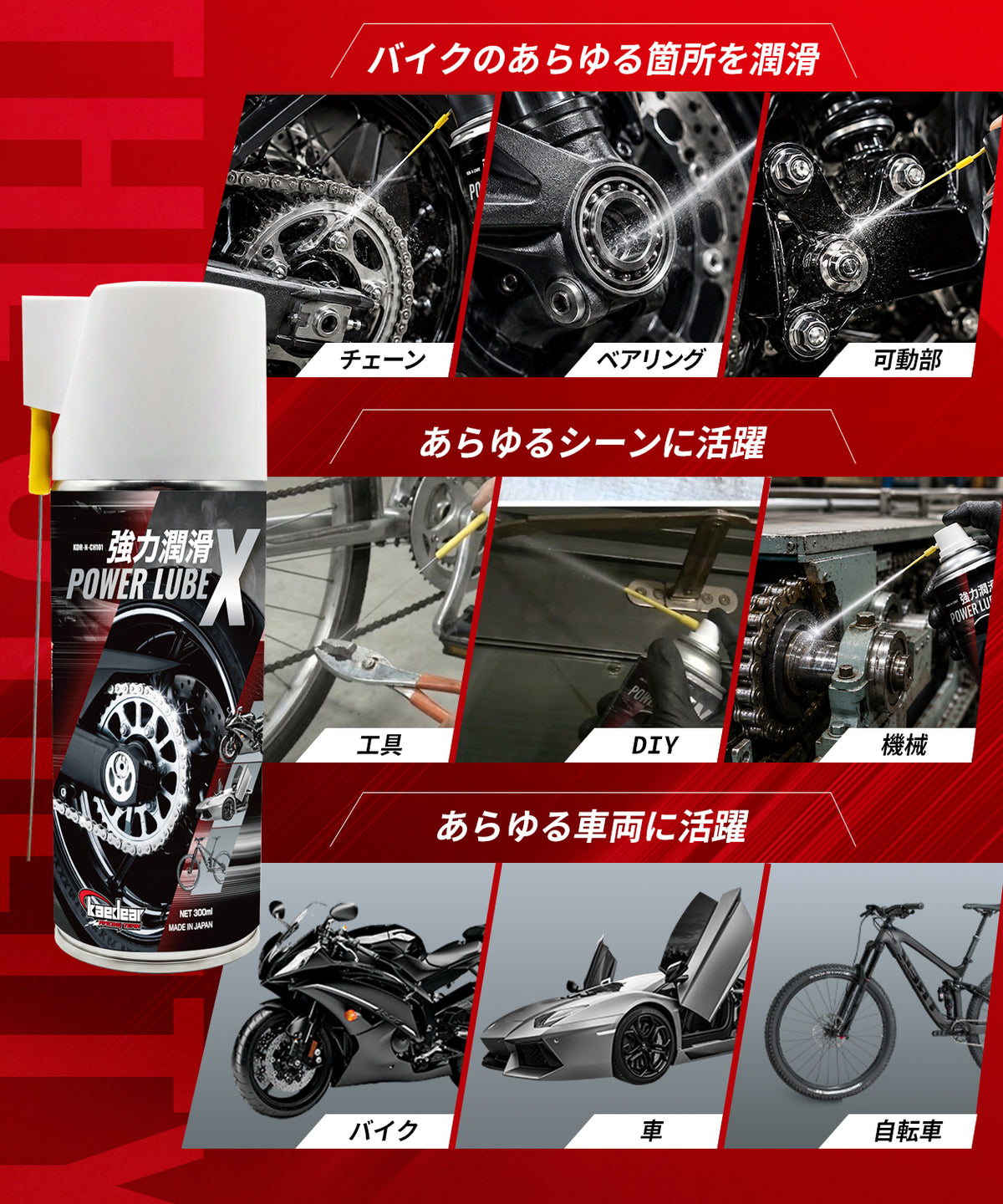 POWER LUBE X バイクチェーン 潤滑剤 KDR-N-CH101