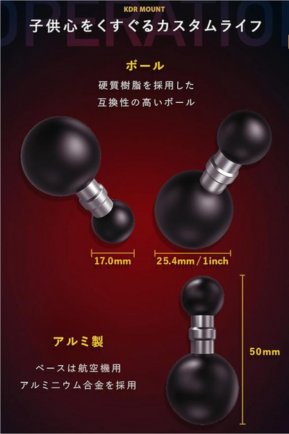 ミラーマウントキット KDR-R101/KDR-R102