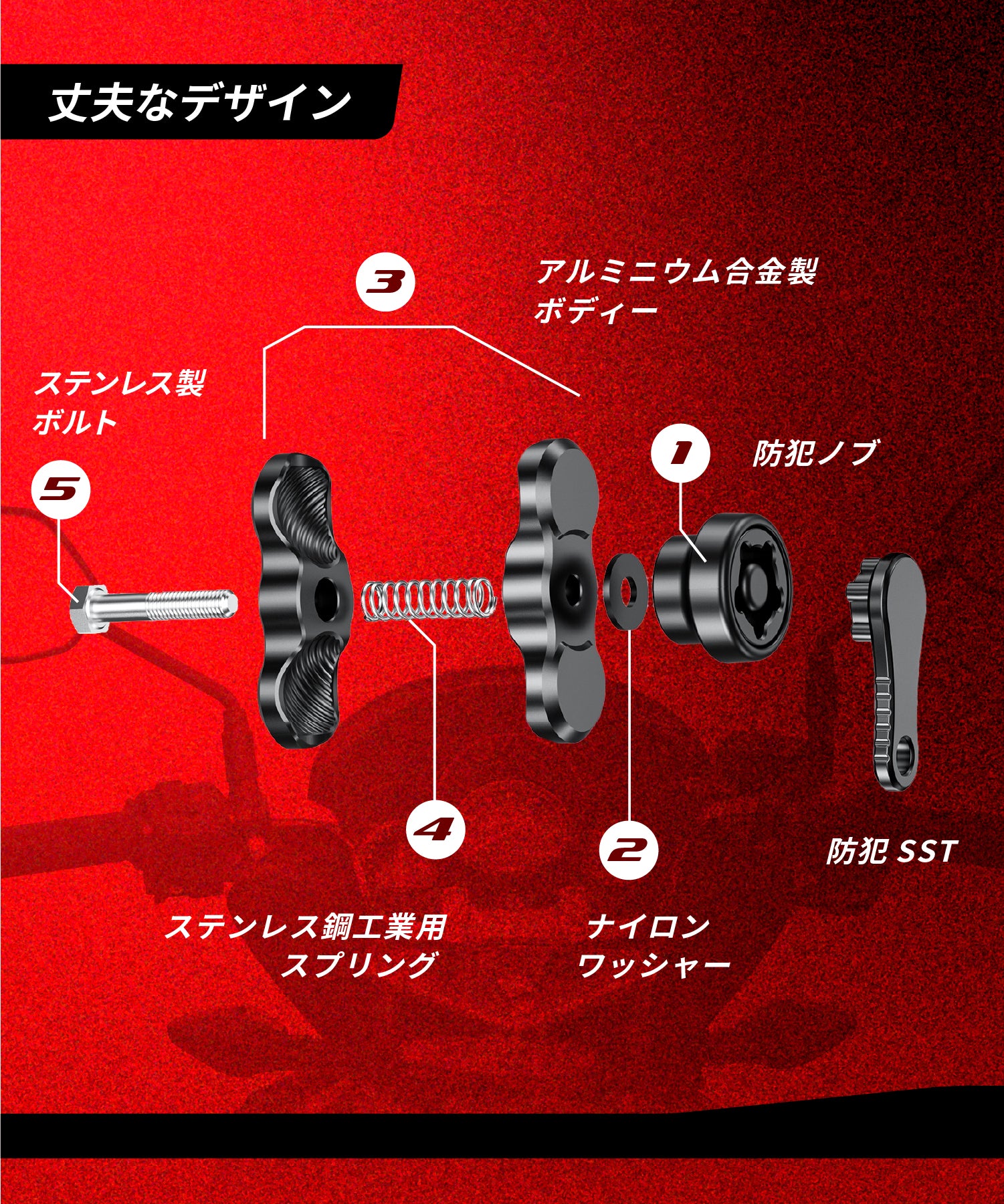 Mounting parts anti-theft (60mm/anti-theft/aluminum) KDR-R1-3-60MM