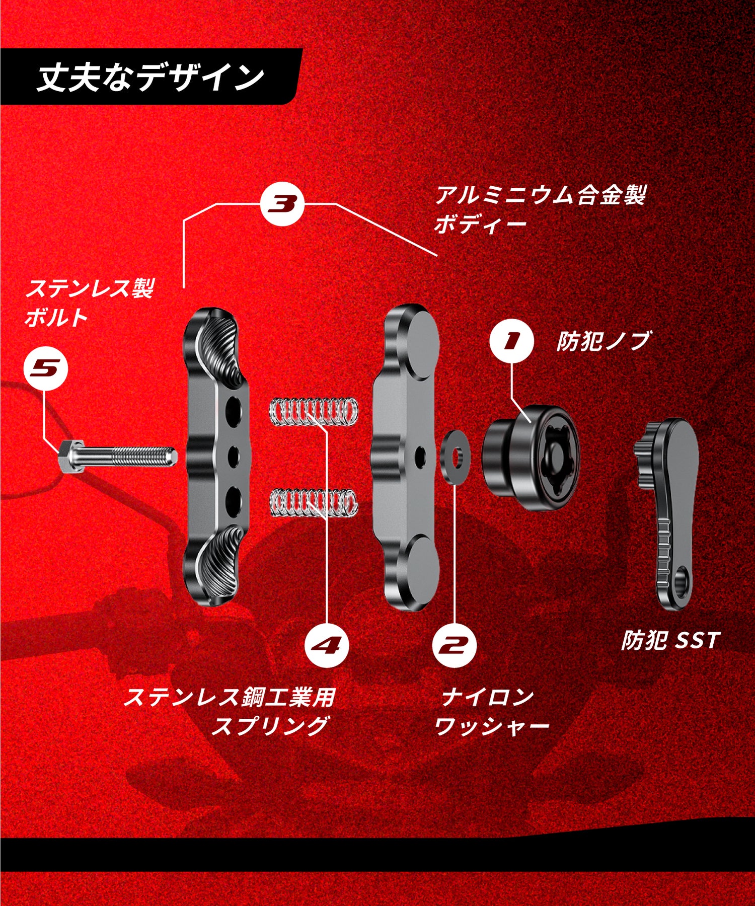アルミ 中間マウント 25.4mm 1インチ ボール 盗難防止 (90mm/防犯/アルミ) KDR-R2-3-90MM