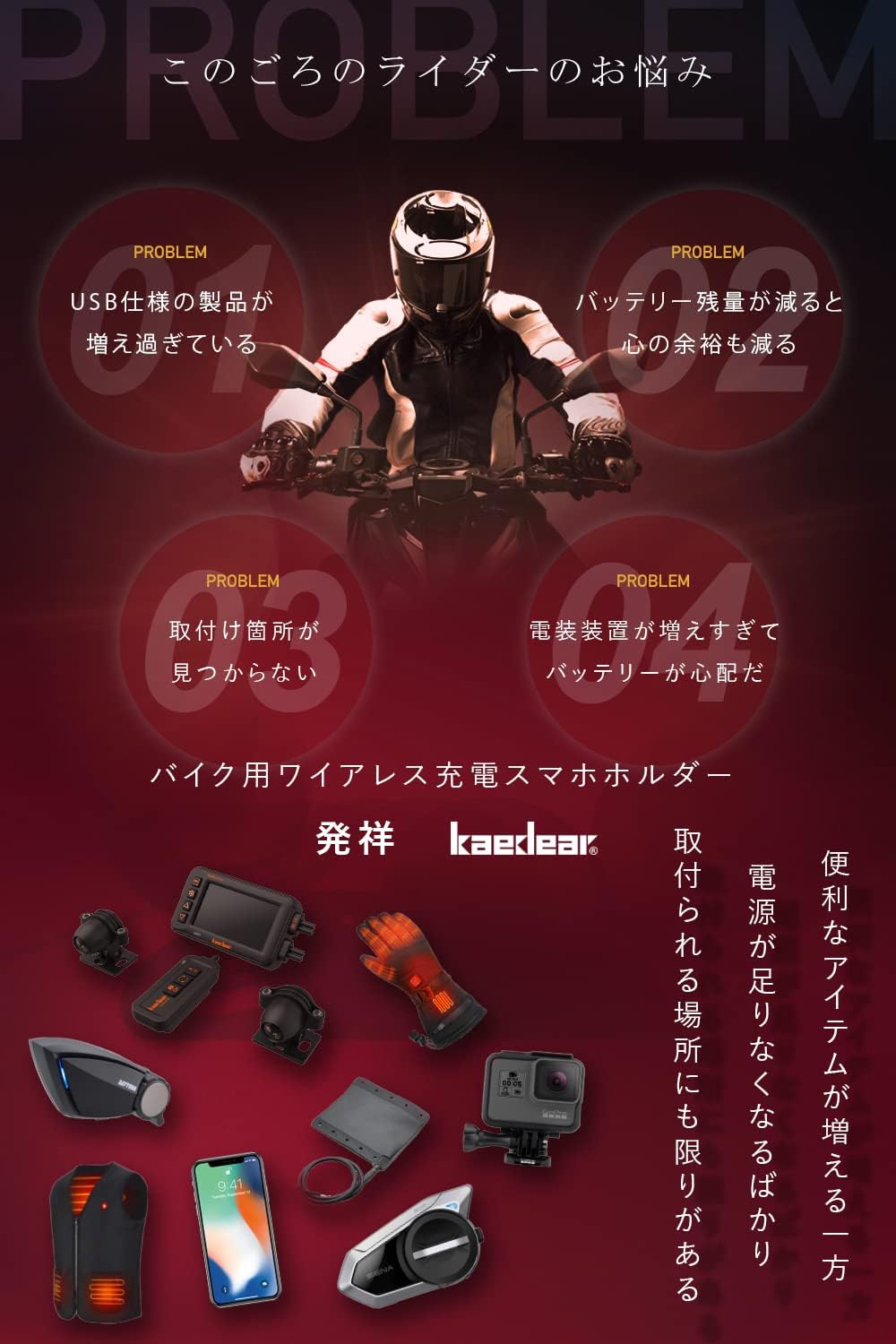 デジタル 電圧計 QC3.0+PD USB電源 KDR-L4B