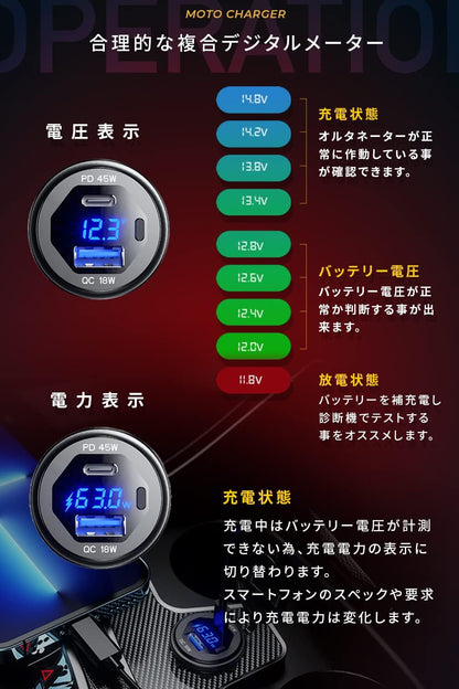 デジタル 電圧計 QC3.0+PD USB電源 KDR-L4B