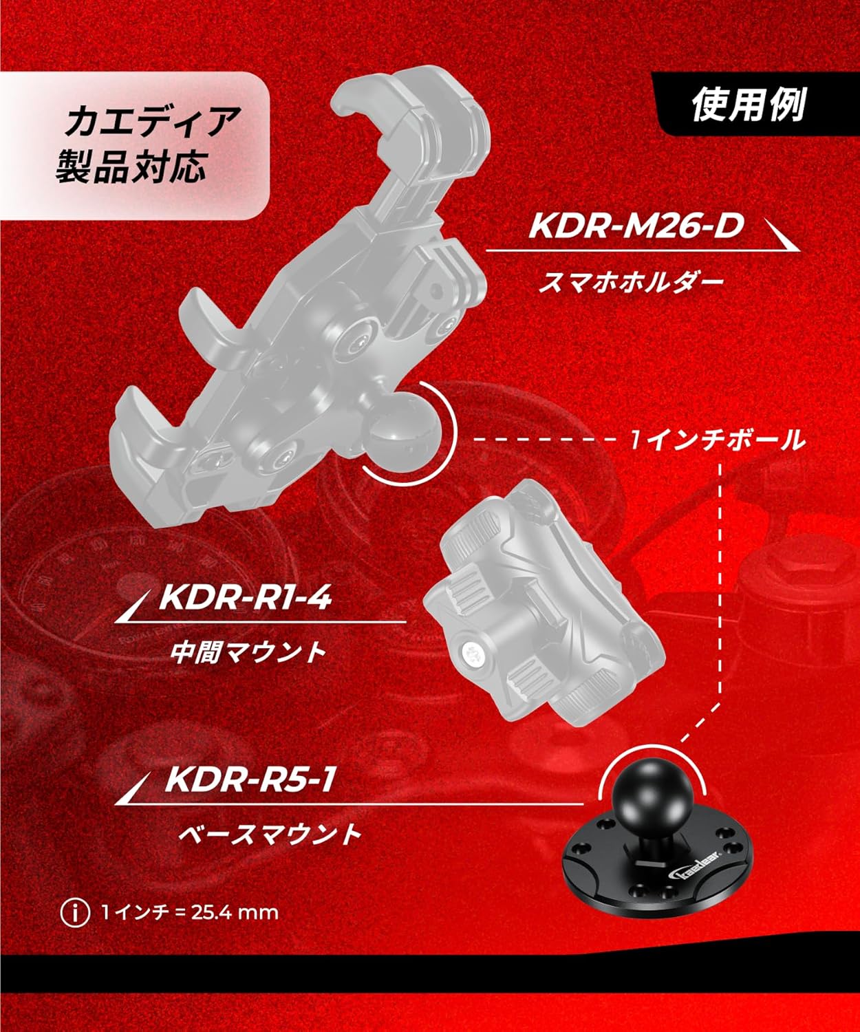 ベースマウント ボール マウント (1インチ/サークル) KDR-R5-1
