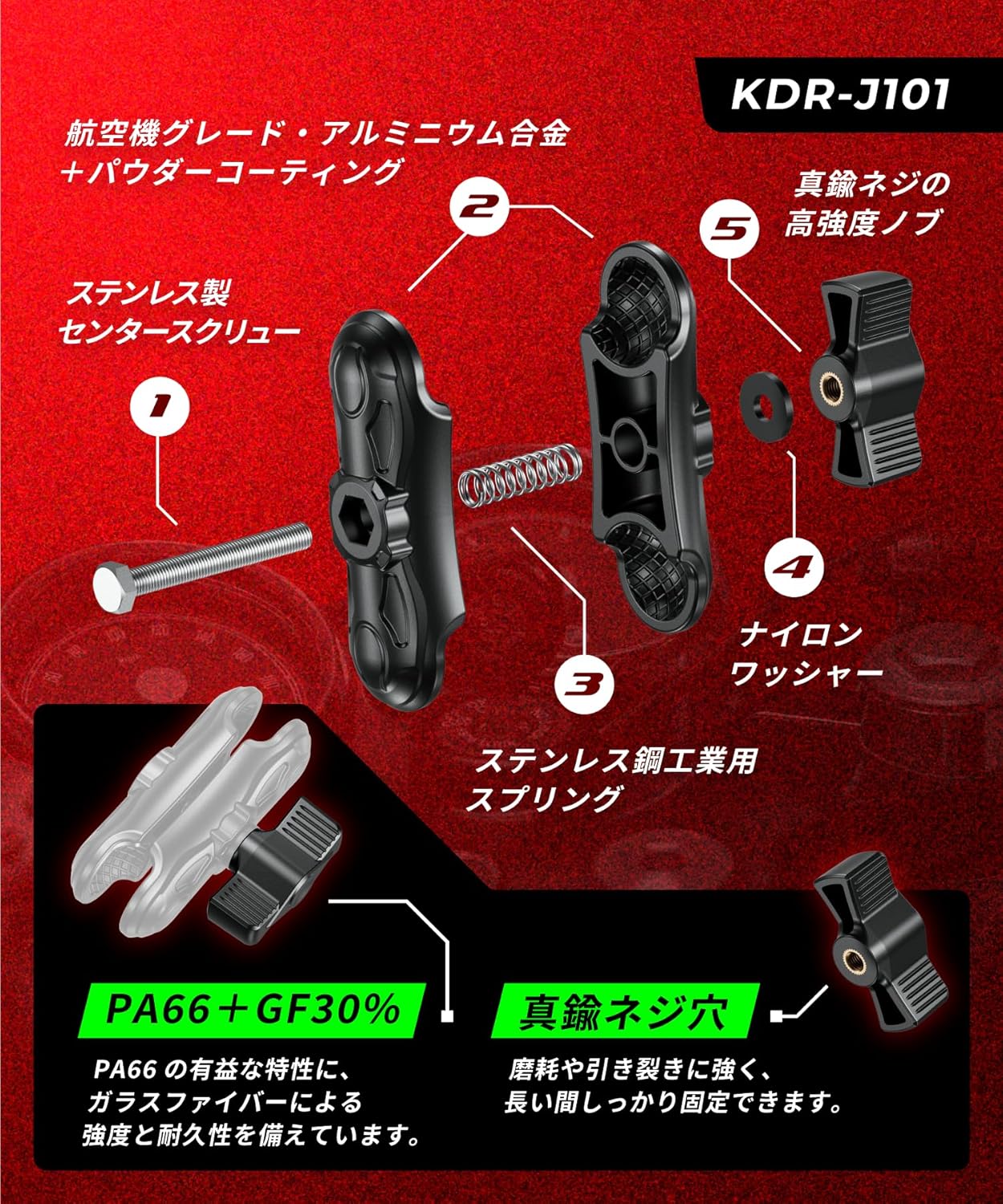 デバイスマウント マリン 船舶 ボート マウント ボール (1インチ/90mm) KDR-J101-R5-1-R21-1