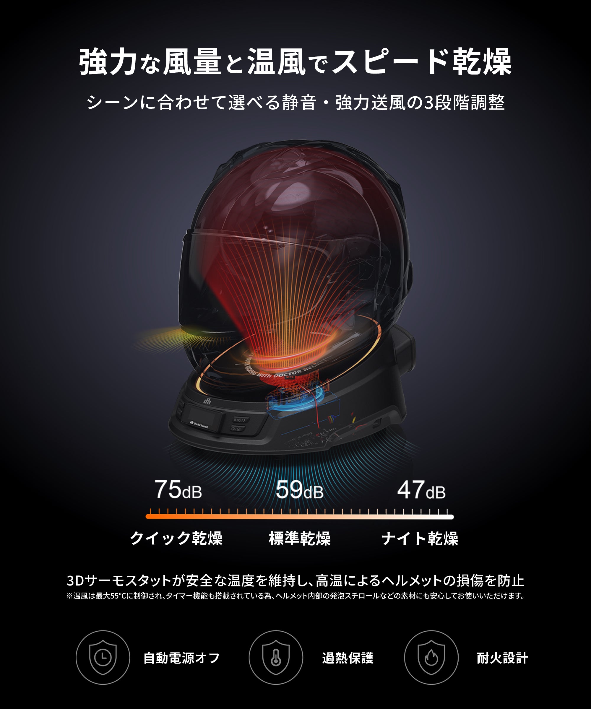 ドクターヘルメット ヘルメットドライヤー DH-H1