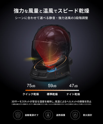 ドクターヘルメット ヘルメットドライヤー DH-H1