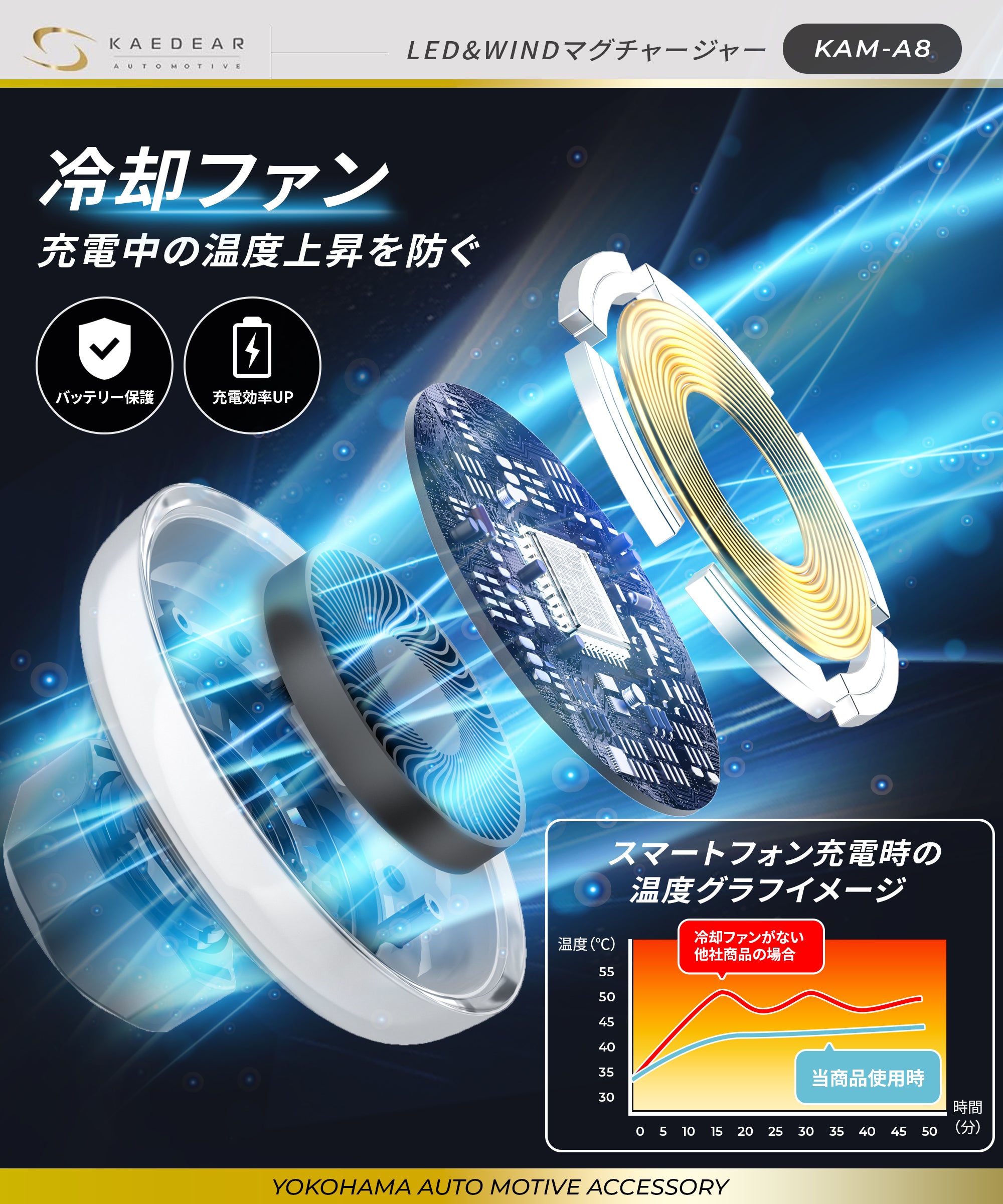 なページ　30点 Qi2対応マグネット式車載スマホホルダー｜RGBイルミ搭載15W急速充電