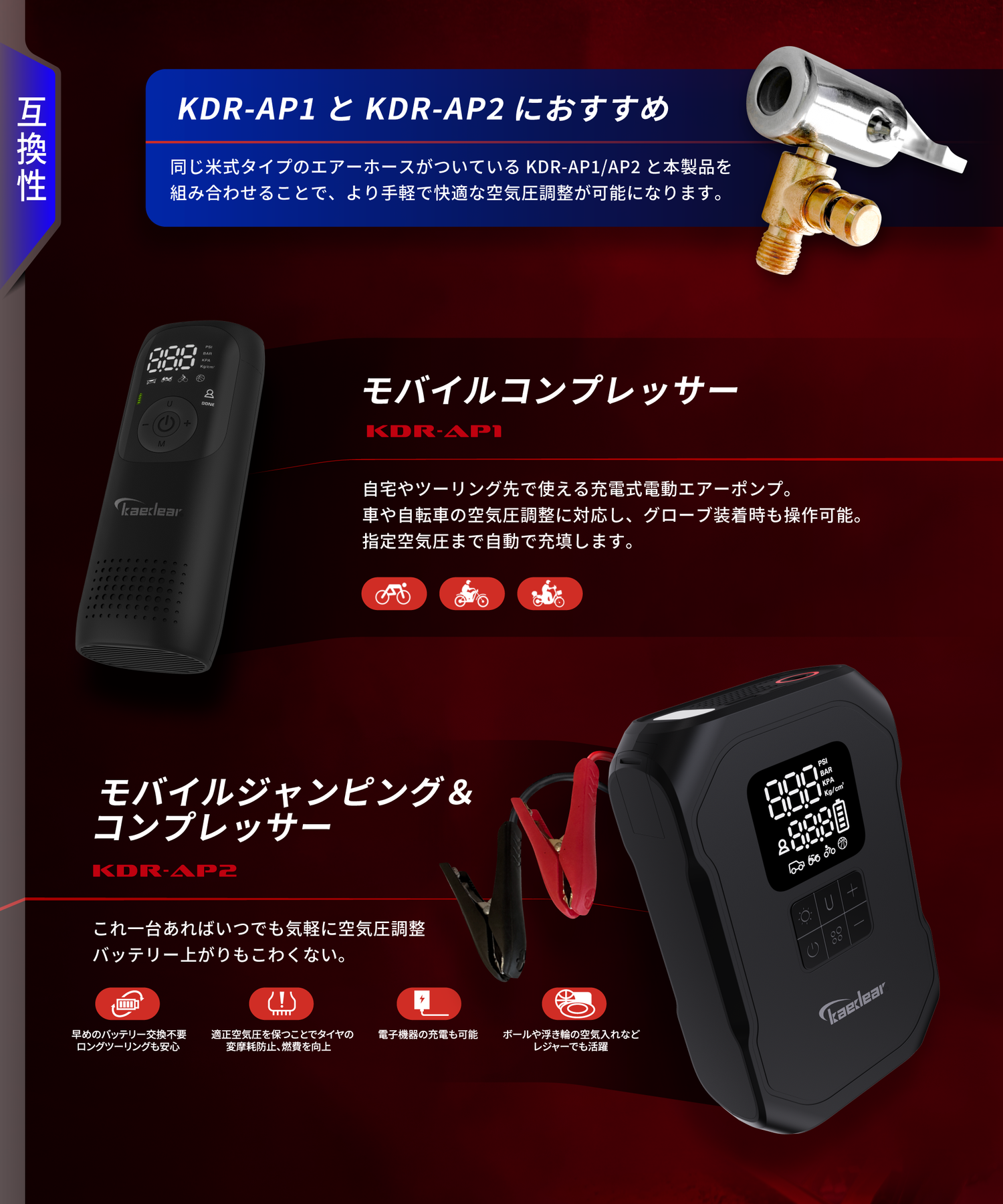 排気ノブ付き米式バルブ KDR-AP203