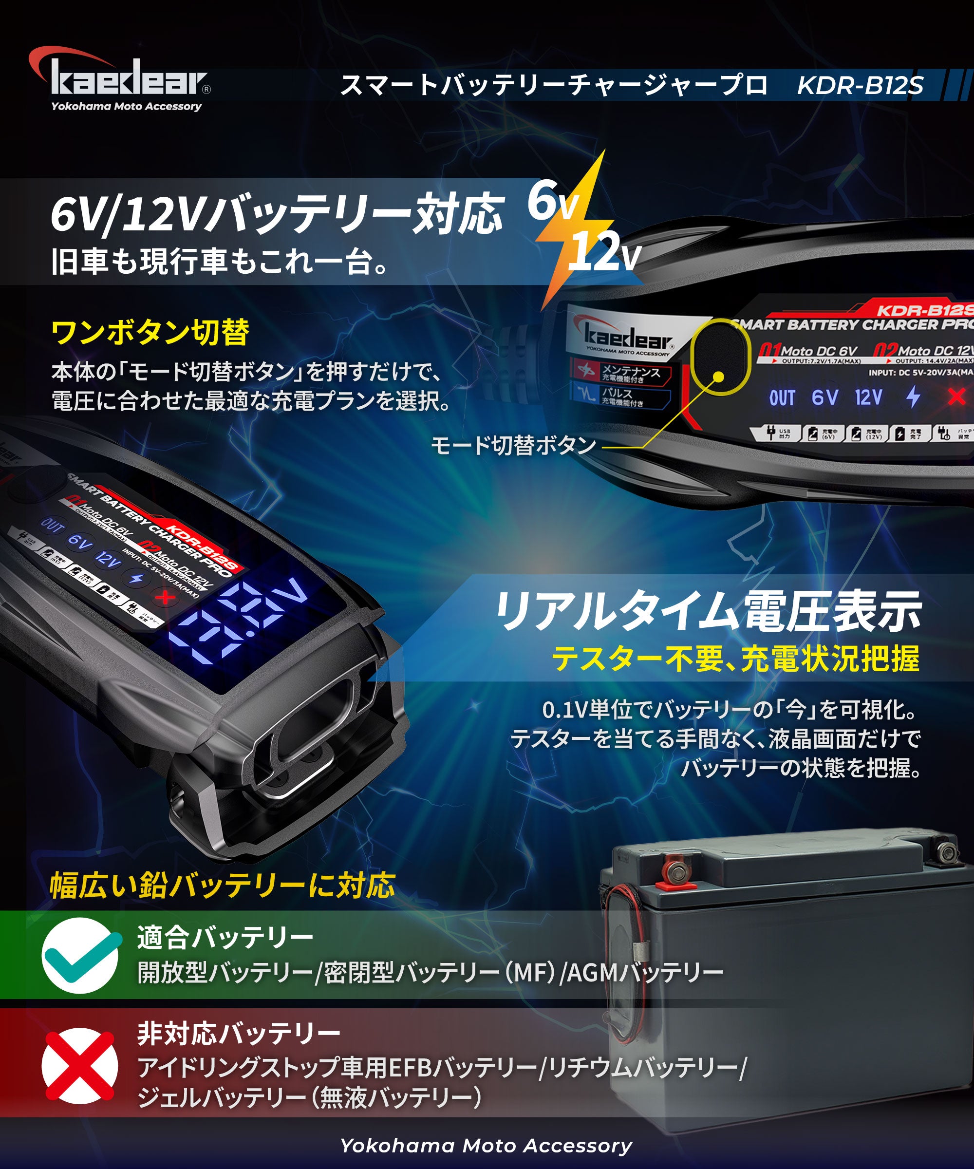 KDR-M3D Clamp USB