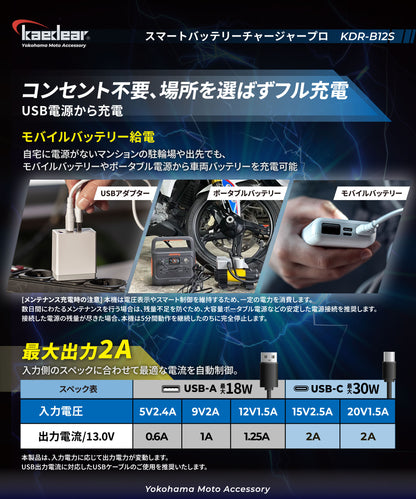 KDR-M3D Clamp USB