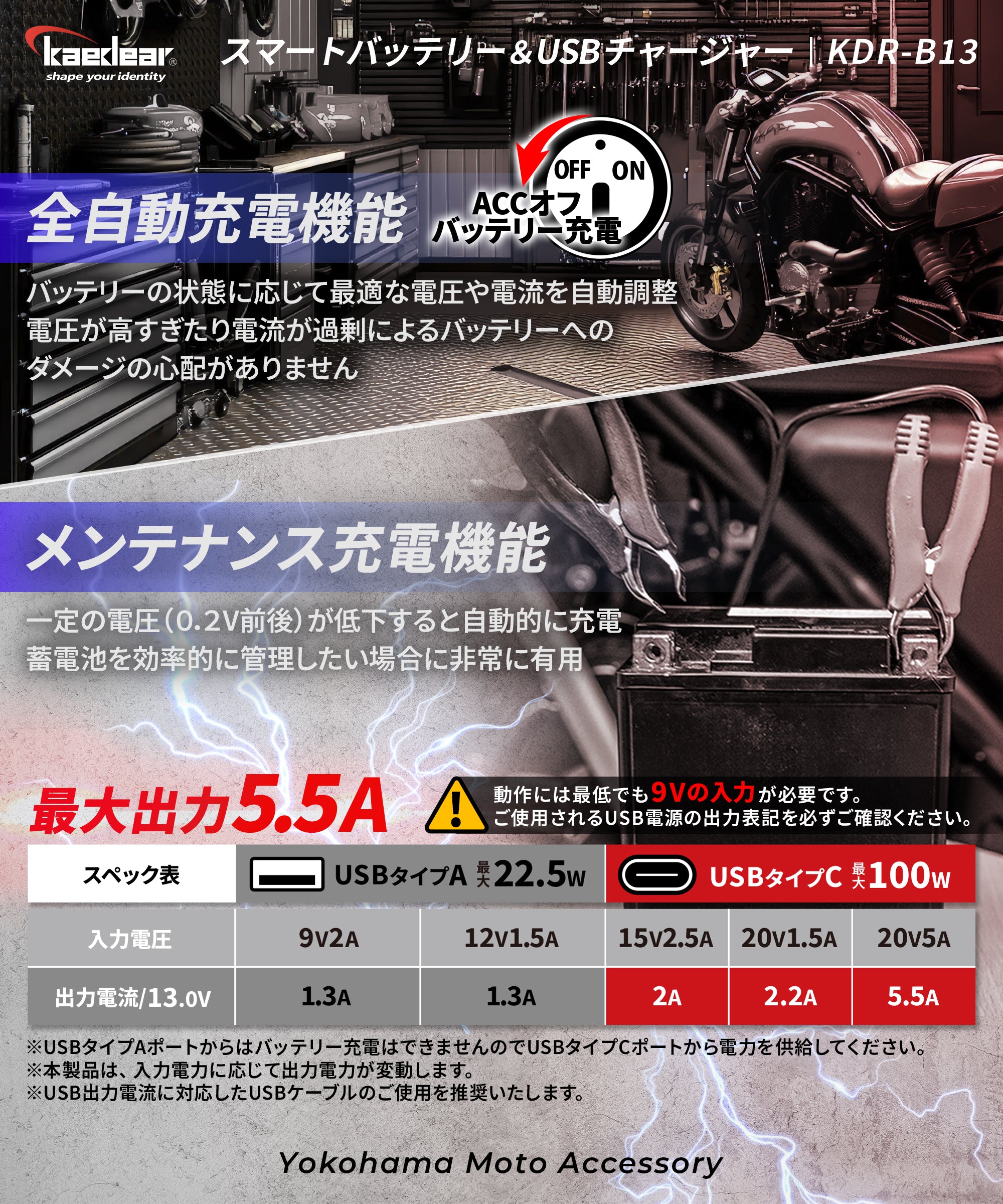 車両バッテリー＆USB充電の2WAY対応！駐車場でも快適充電｜高効率