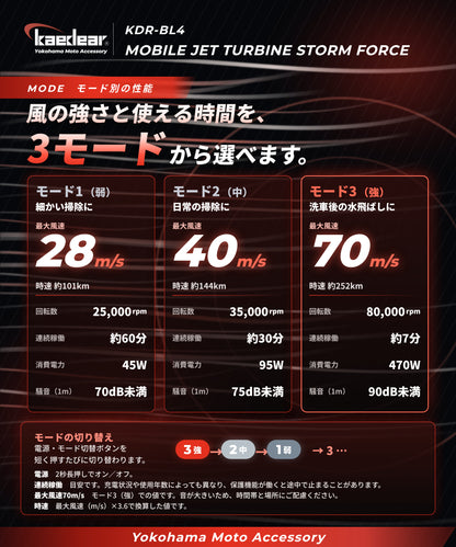 モバイルジェットタービン ストームフォース KDR-BL4