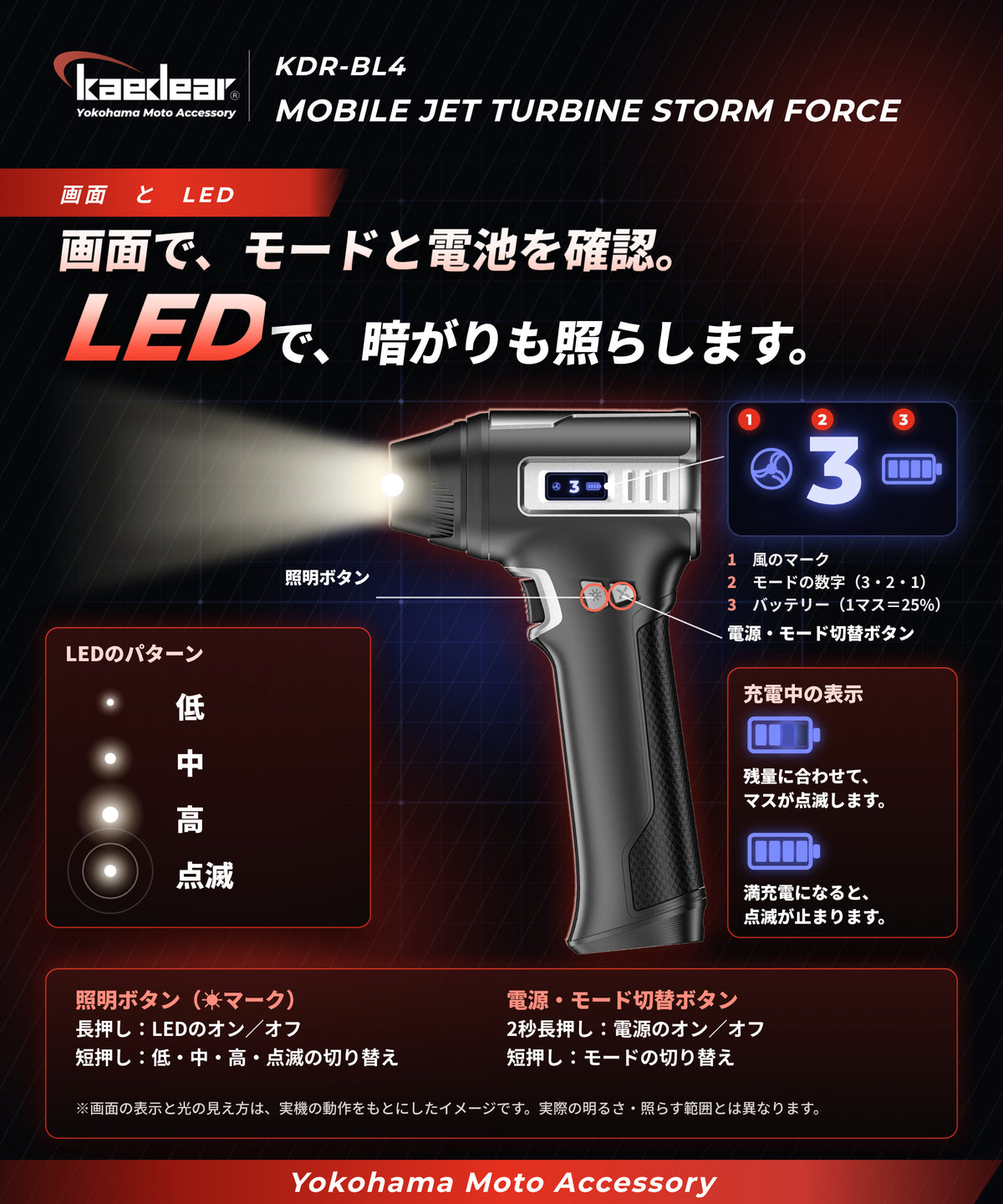モバイルジェットタービン ストームフォース KDR-BL4