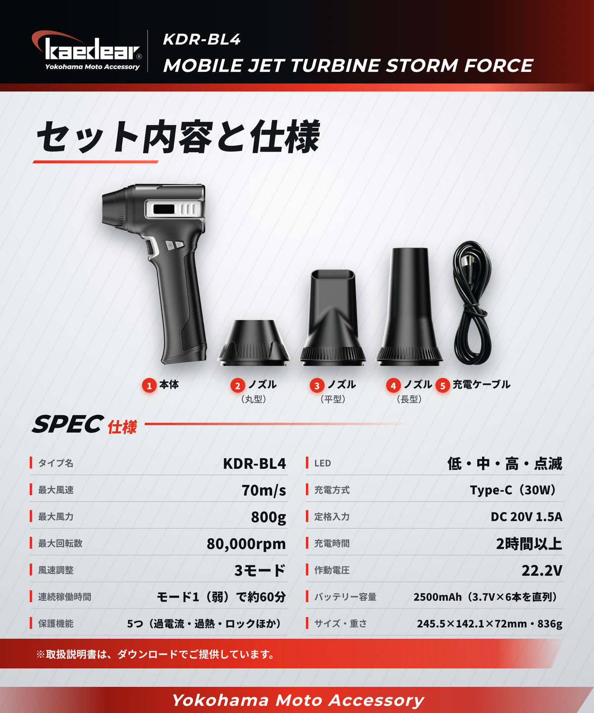 モバイルジェットタービン ストームフォース KDR-BL4