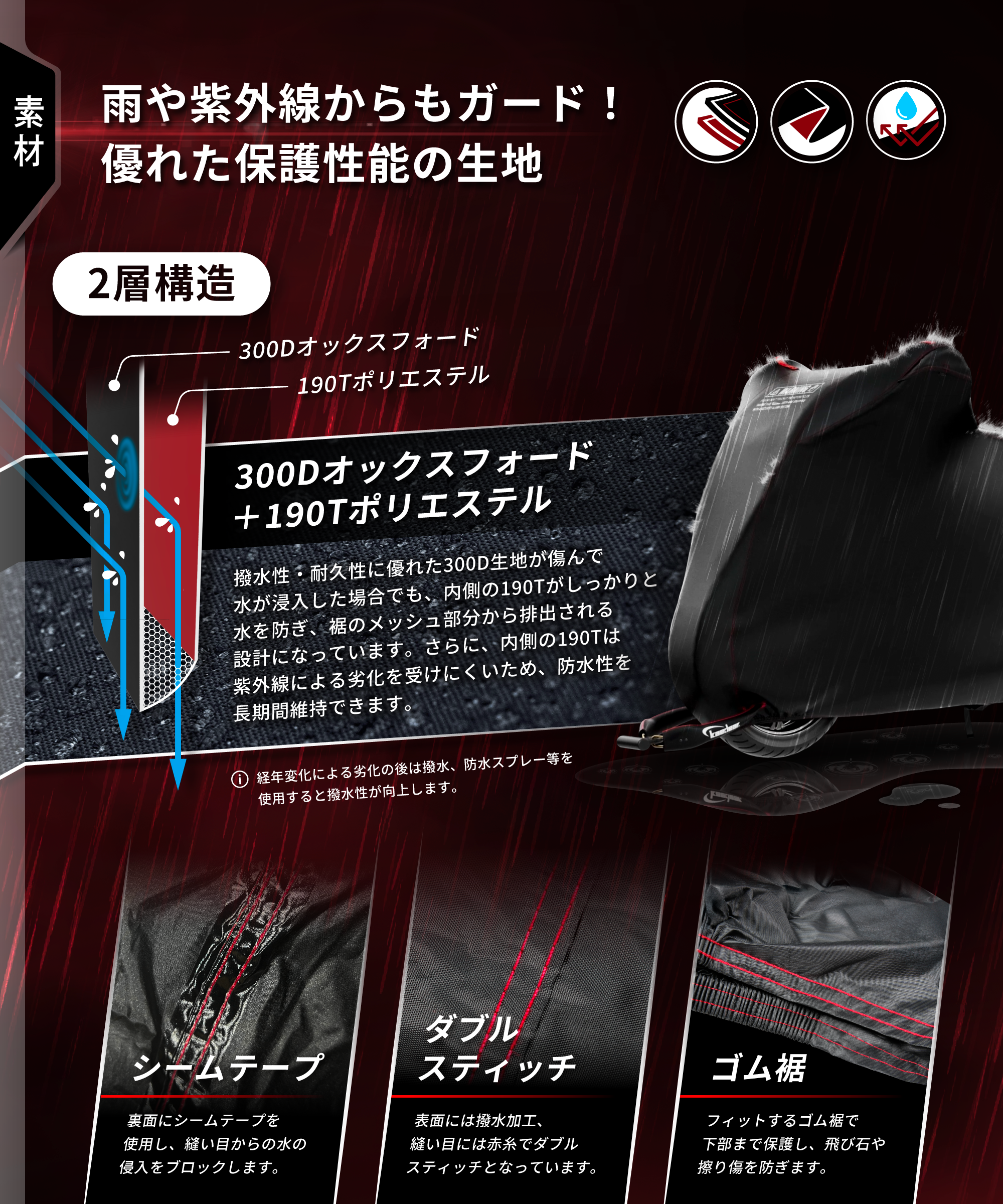 ウェザーシールド・エキゾーストガード バイクカバー KDR-C1