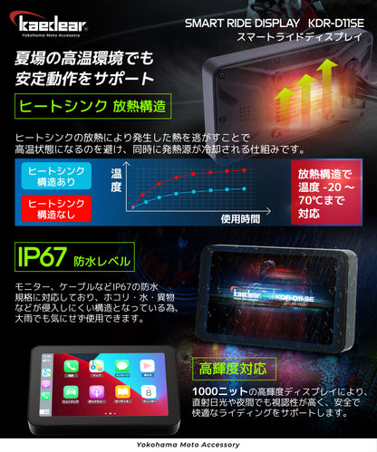 Smart Ride Display KDR-D11