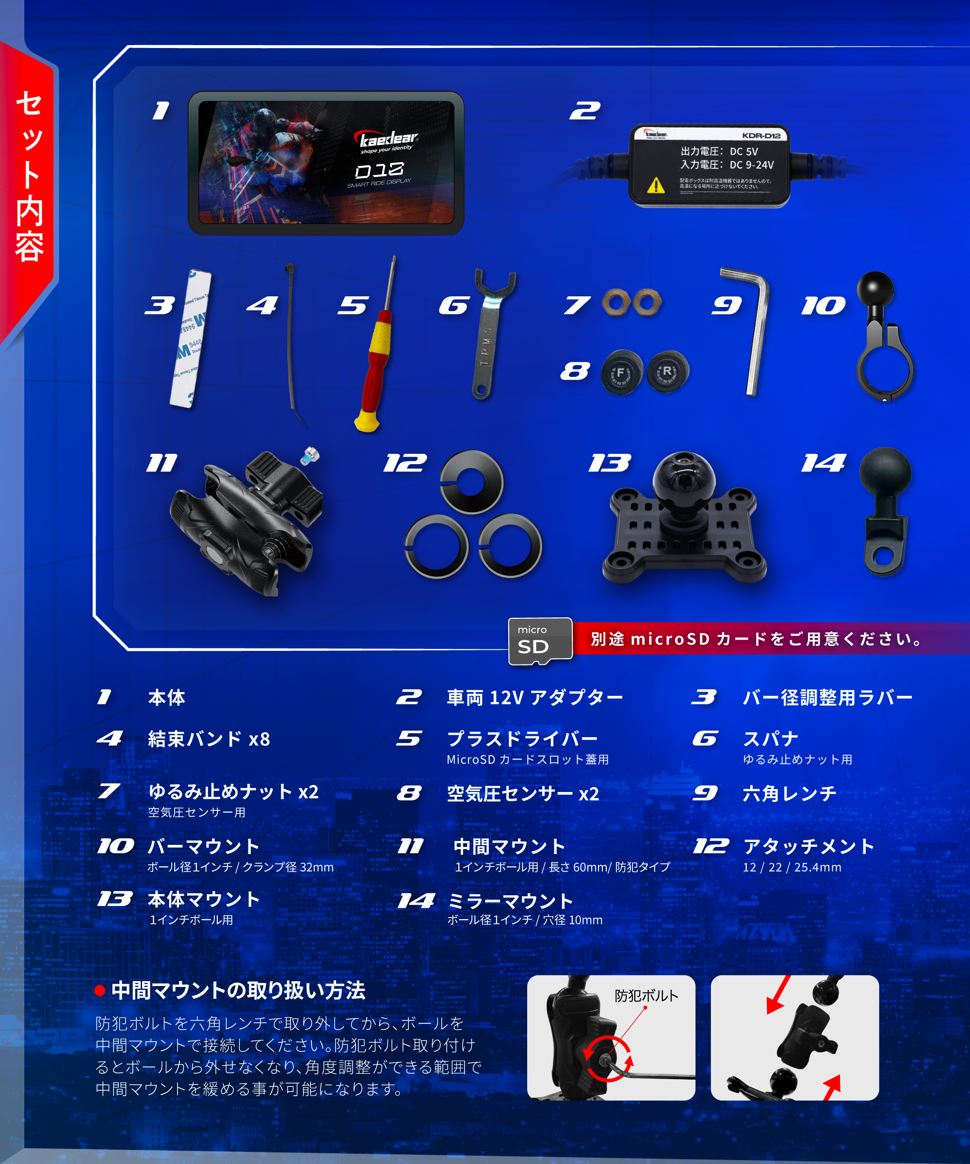 スマートライドディスプレイ5.5インチ|カープレイ&アンドロイド スマートライドディスプレイ5.5インチ|カープレイ&アンドロイド
