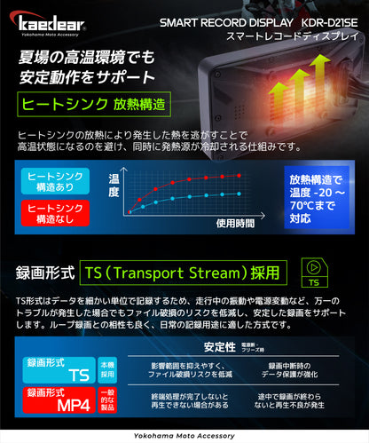 スマートレコードディスプレイ KDR-D21SE