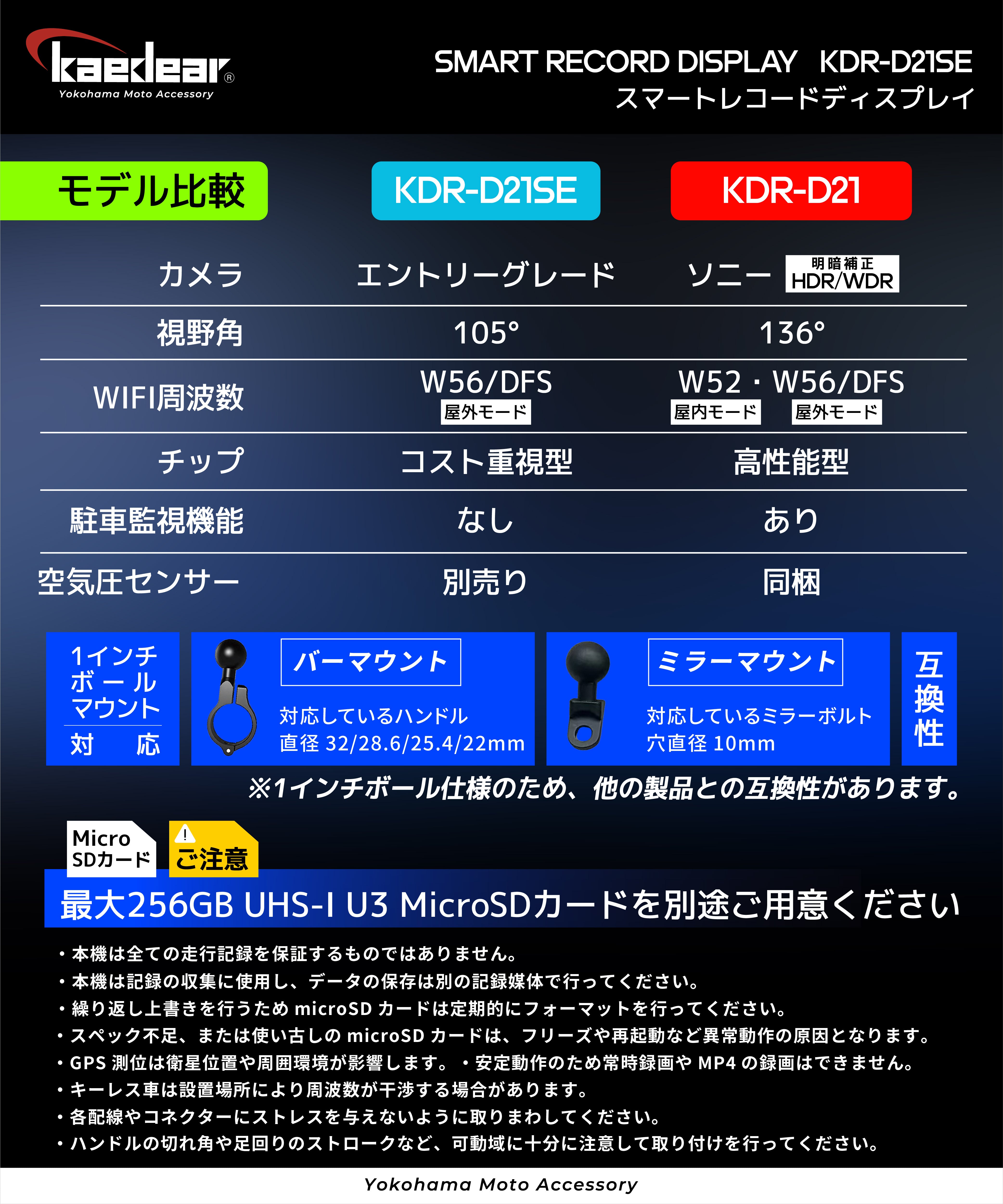 Kaedear スマートレコードディスプレイ KDR-D21SE - 高精度 GPS搭載