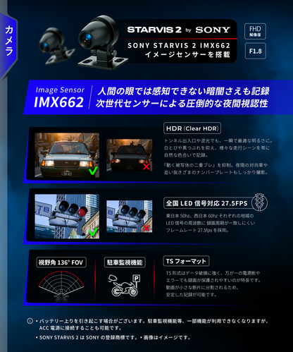 Smart Record Display KDR-D21