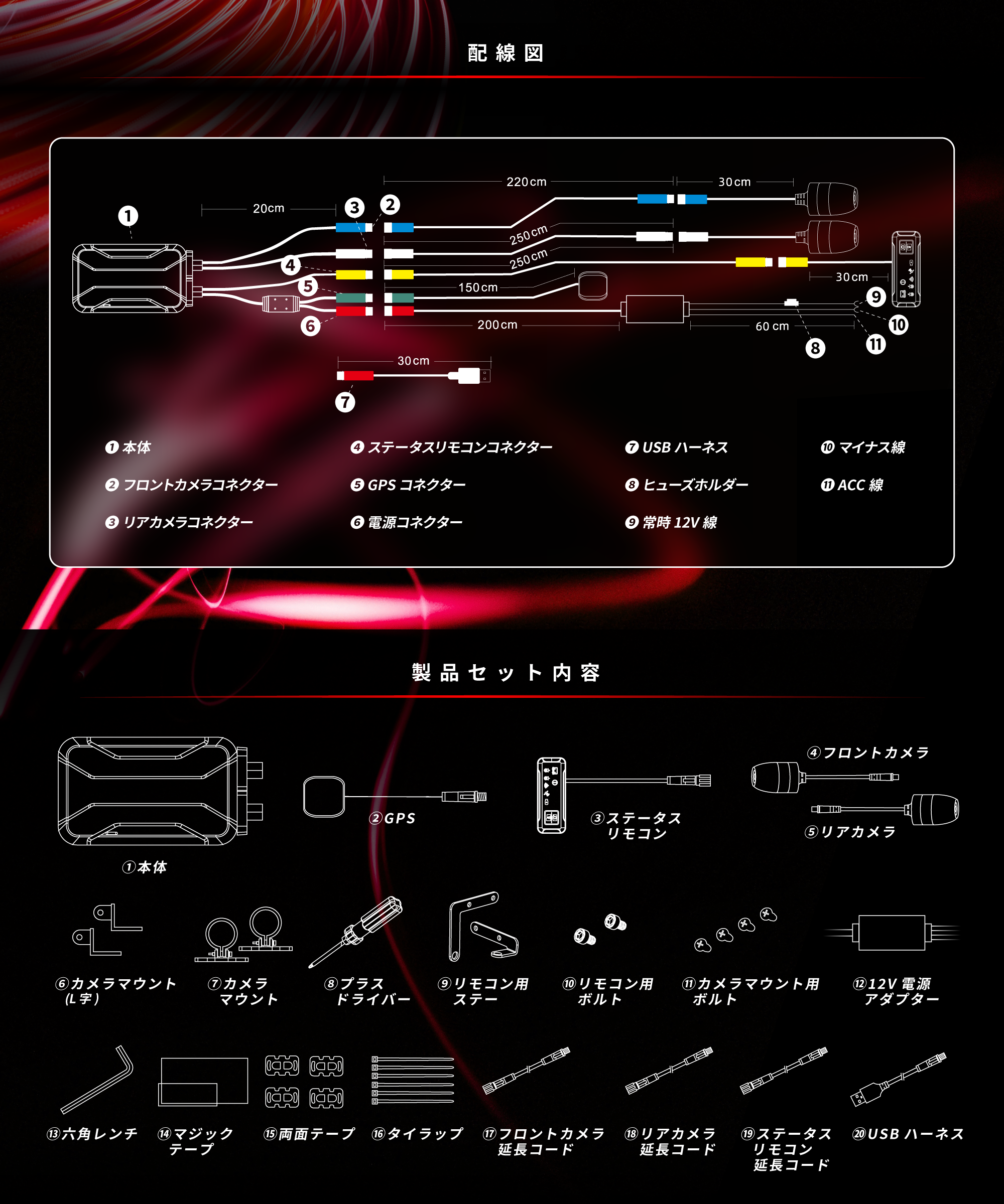 ドライブレコーダー KDR-D811