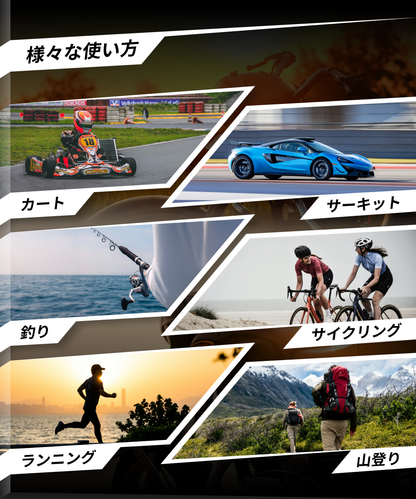 クールフェイスカバー Fitzor Cool（フィッツォクール） KDR-HD1
